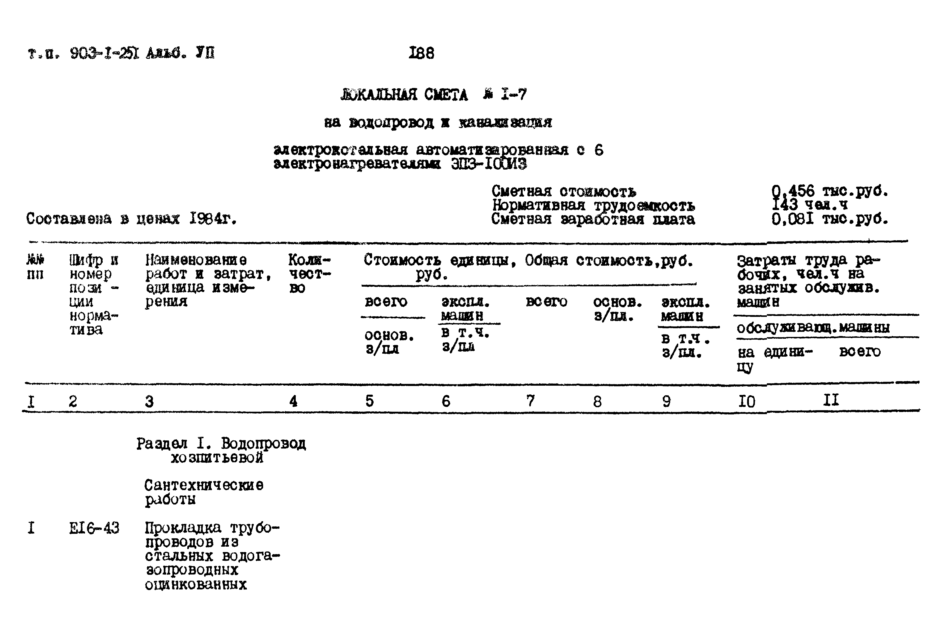 Типовой проект 903-1-251.87