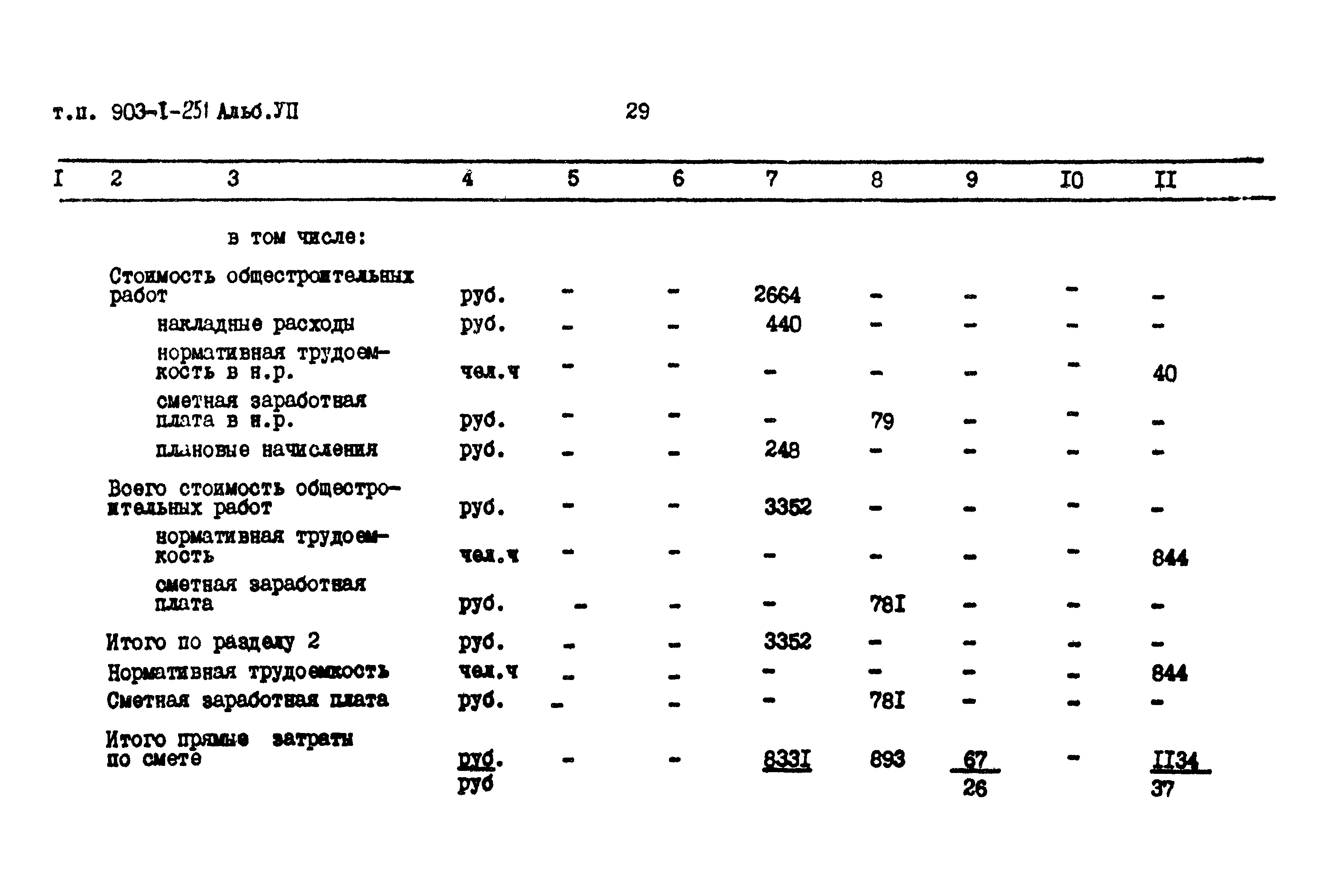 Типовой проект 903-1-251.87