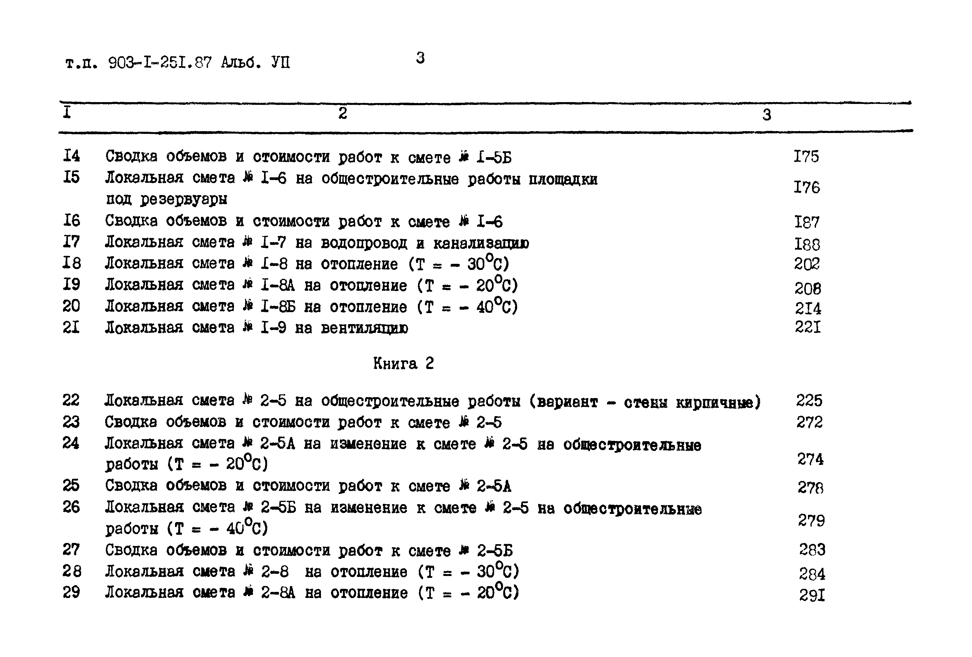 Типовой проект 903-1-251.87