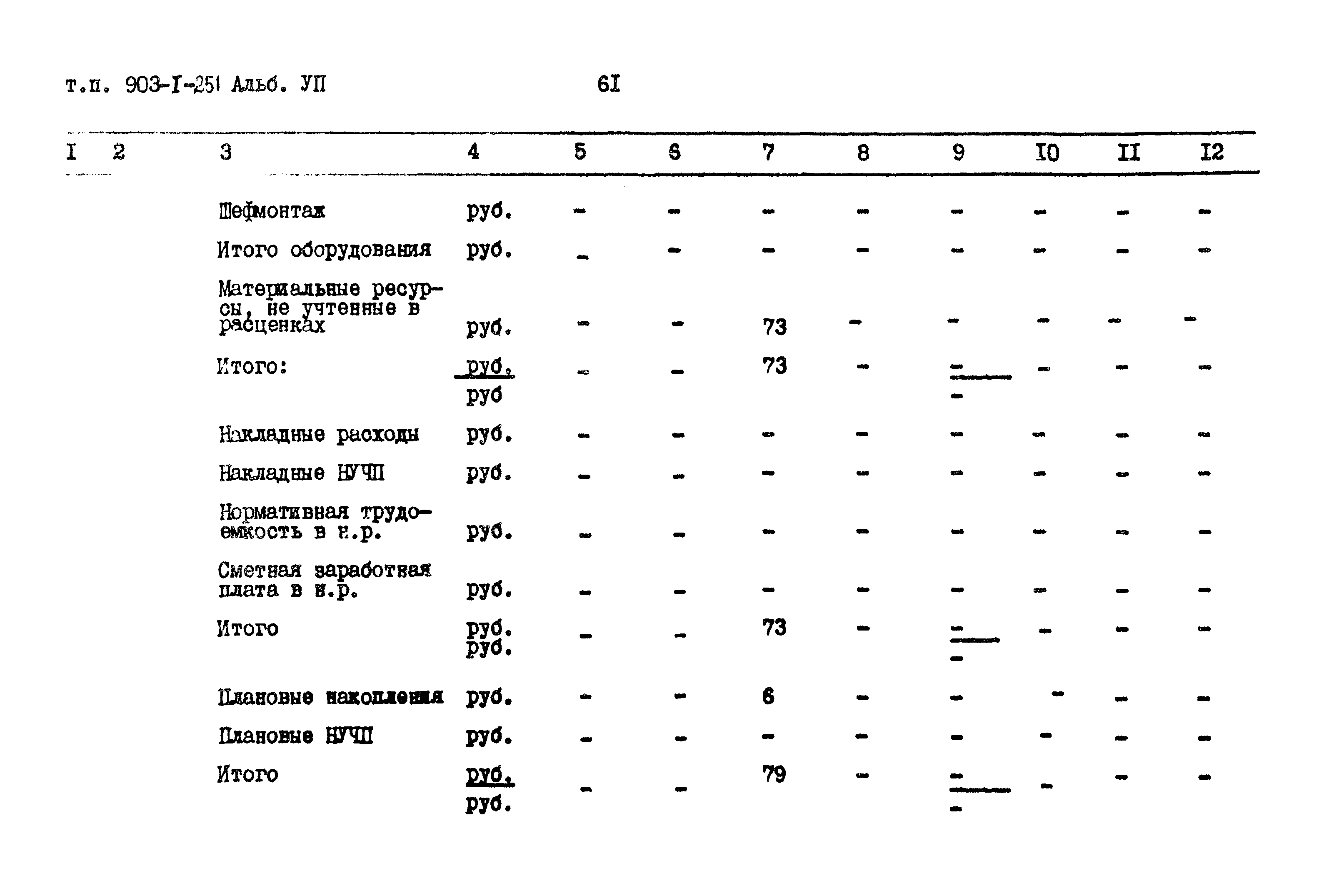 Типовой проект 903-1-251.87