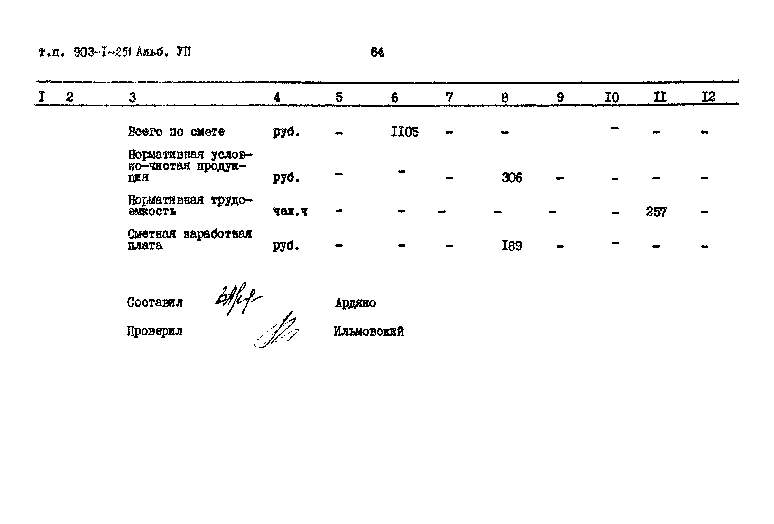 Типовой проект 903-1-251.87