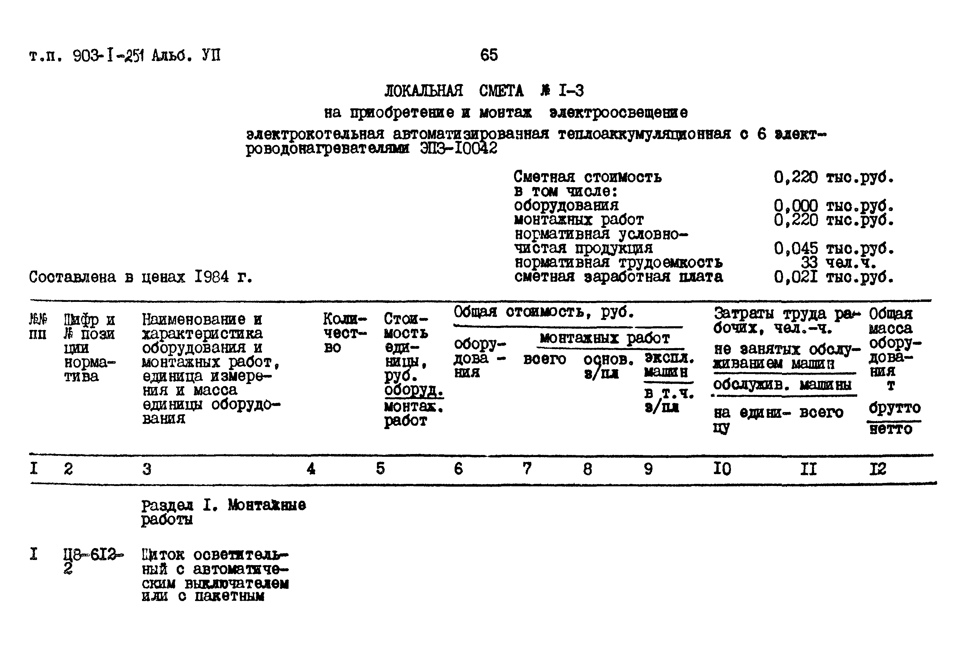 Типовой проект 903-1-251.87