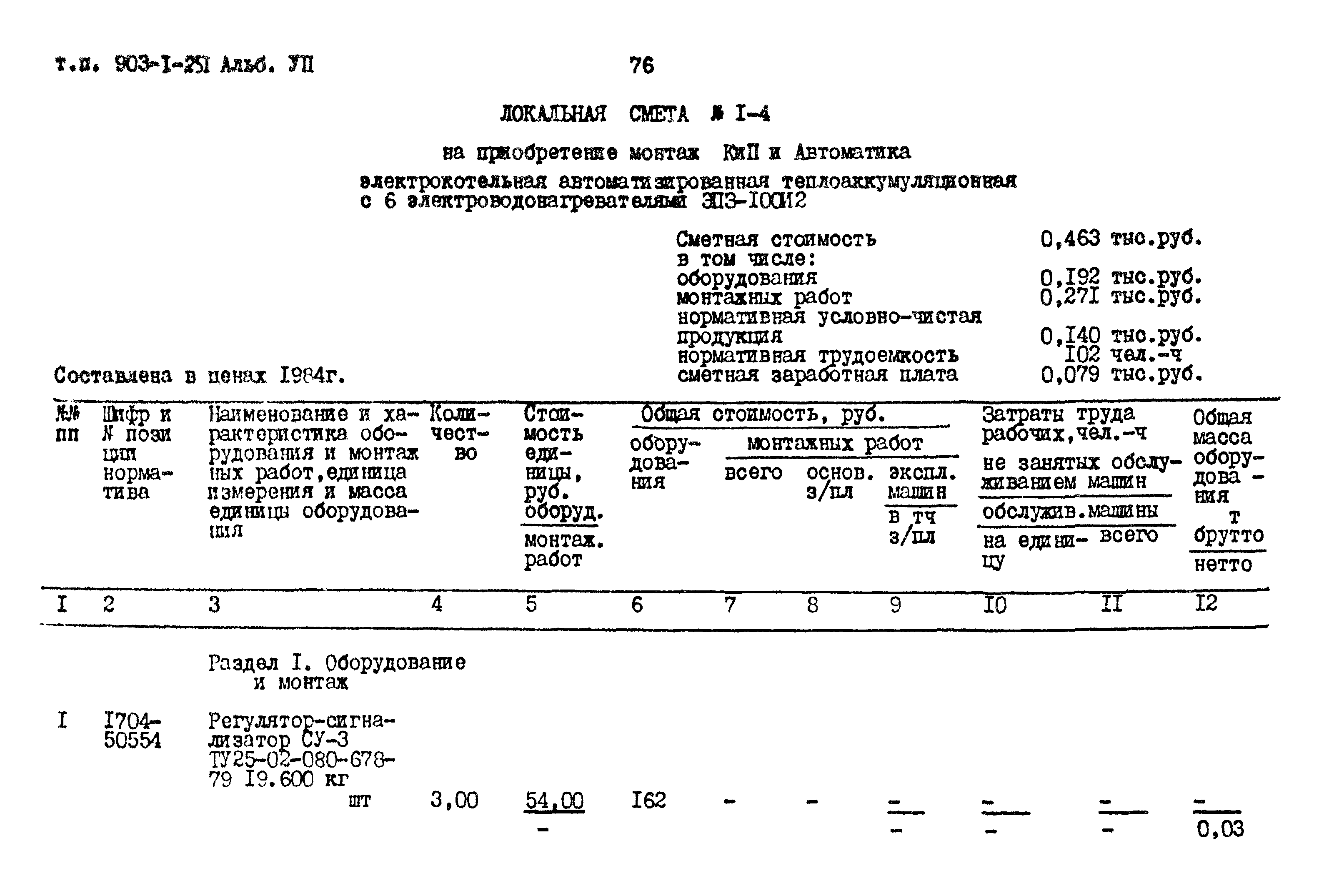 Типовой проект 903-1-251.87