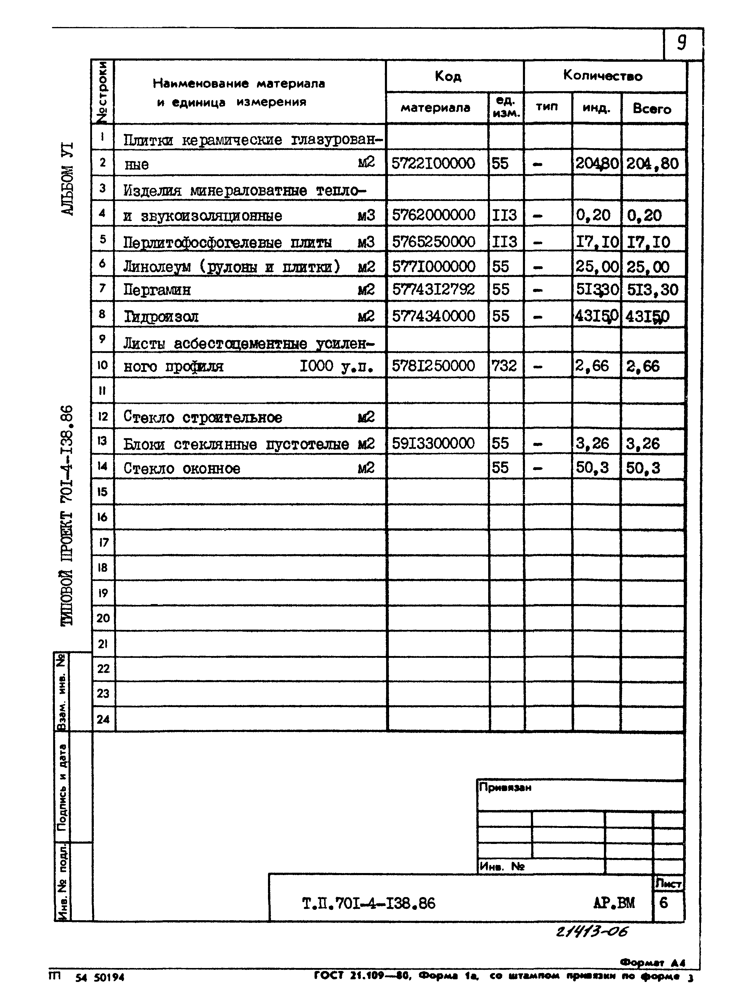 Типовой проект 701-4-138.86