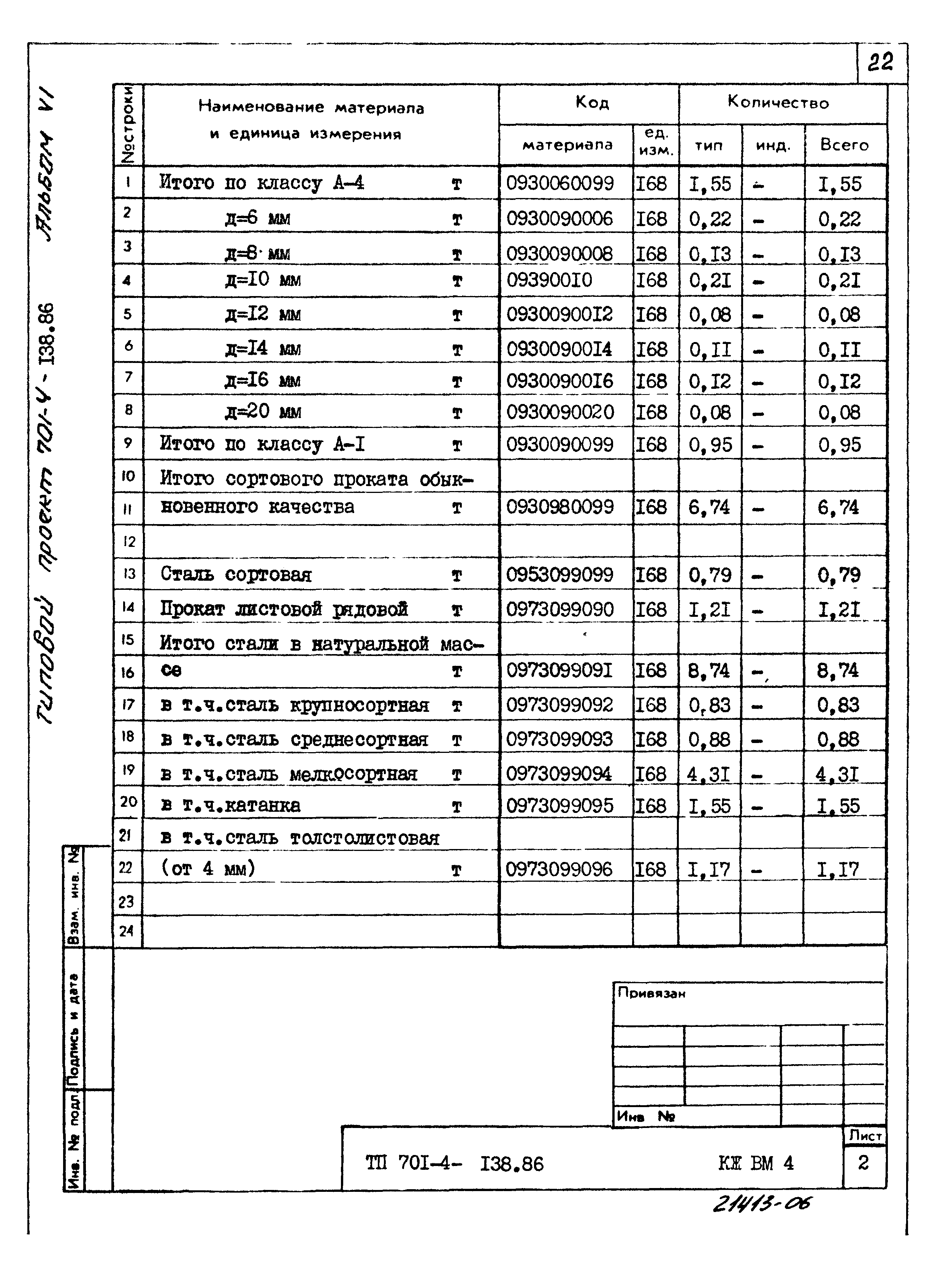 Типовой проект 701-4-138.86