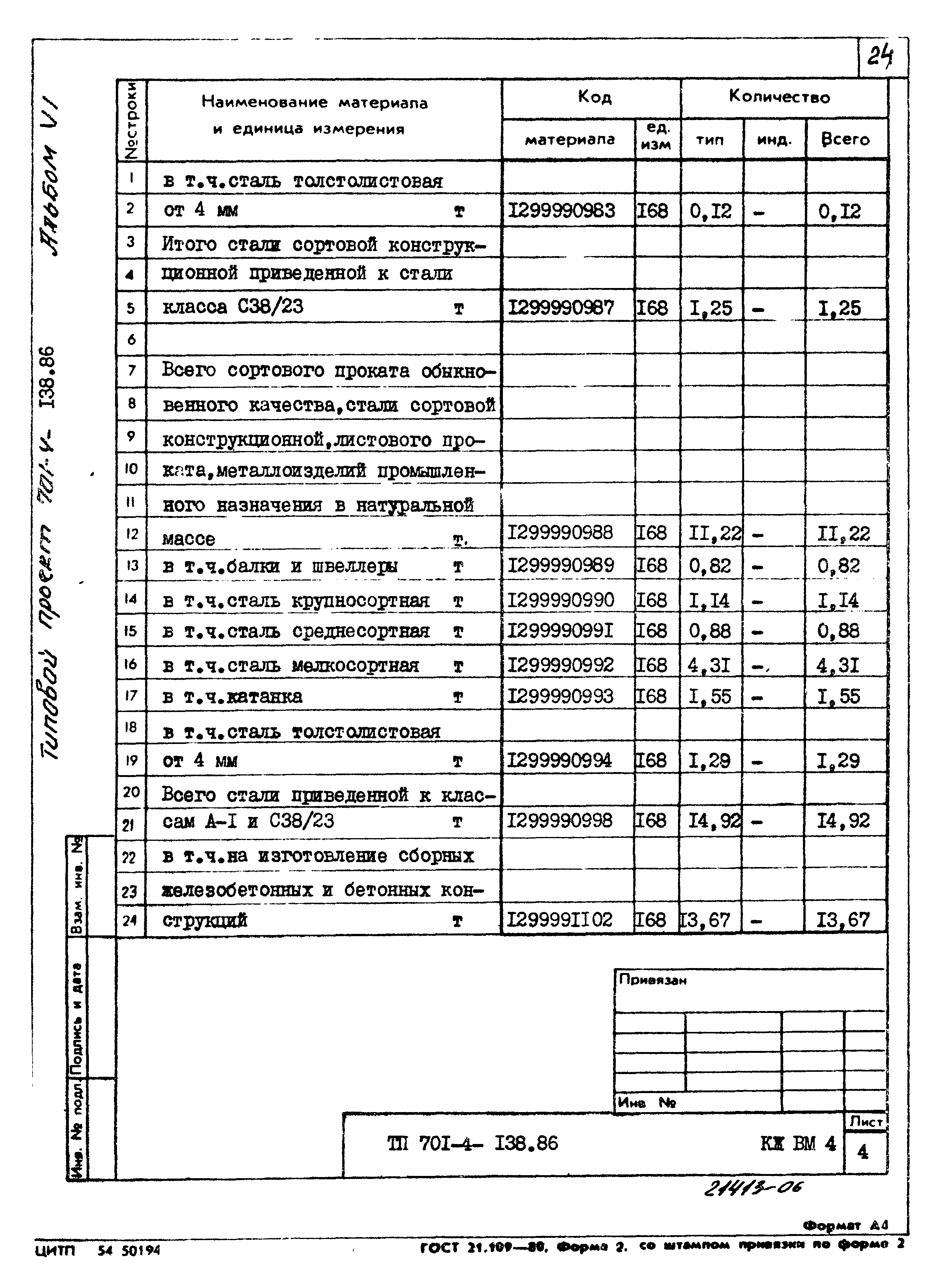 Типовой проект 701-4-138.86