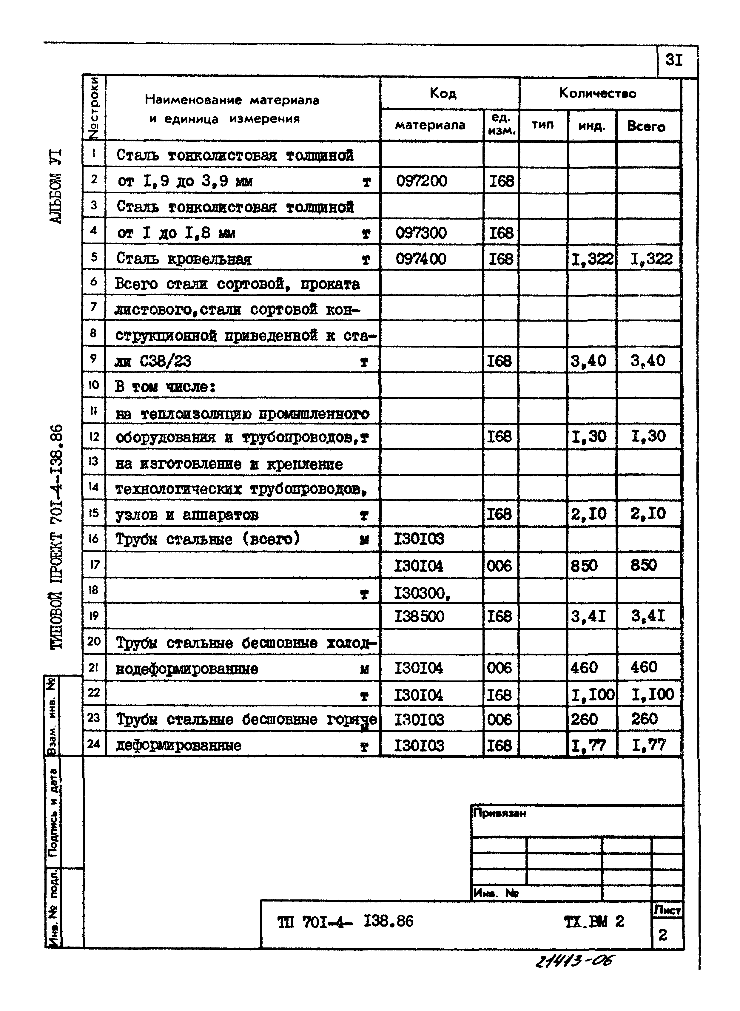 Типовой проект 701-4-138.86