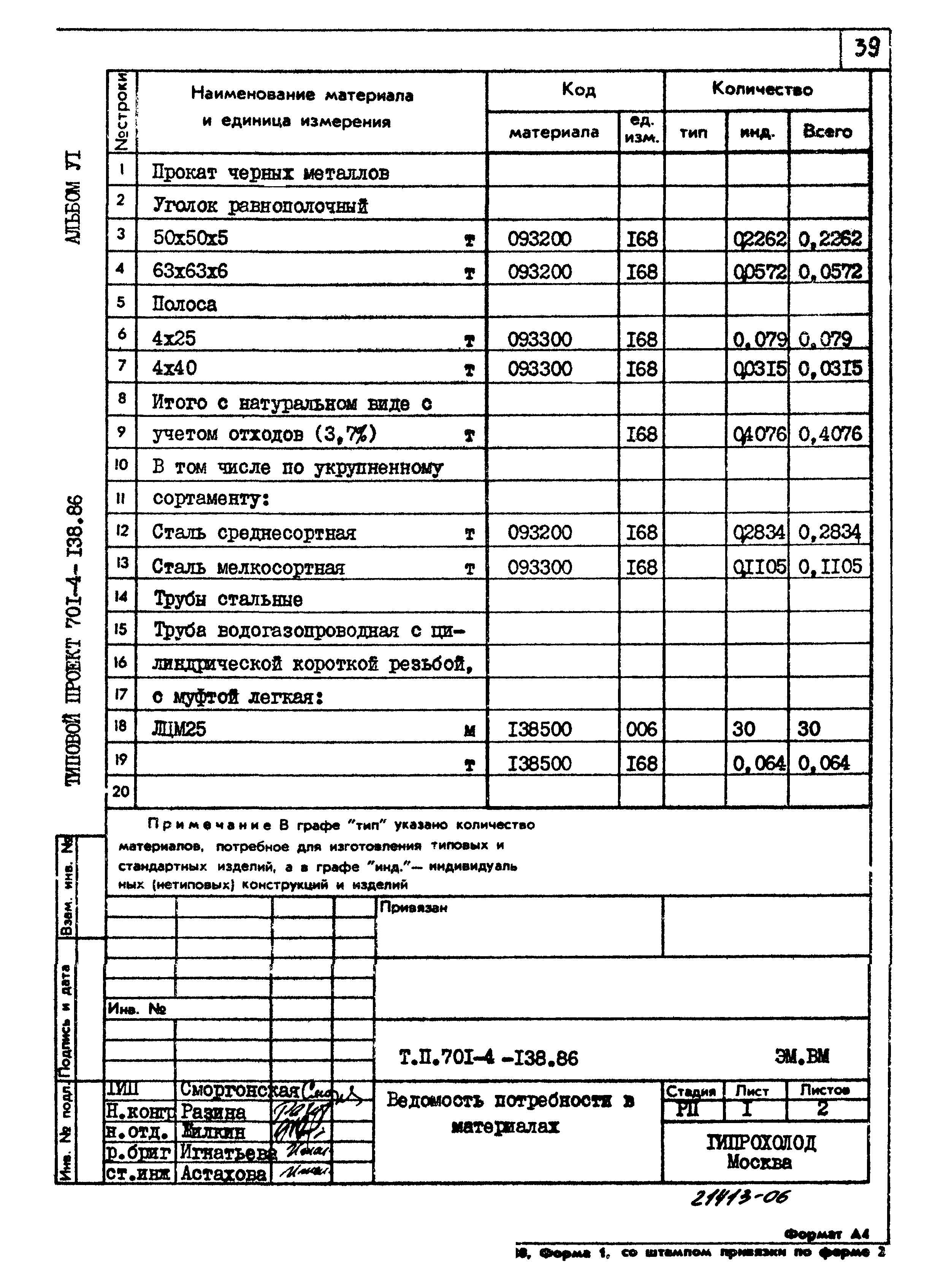 Типовой проект 701-4-138.86