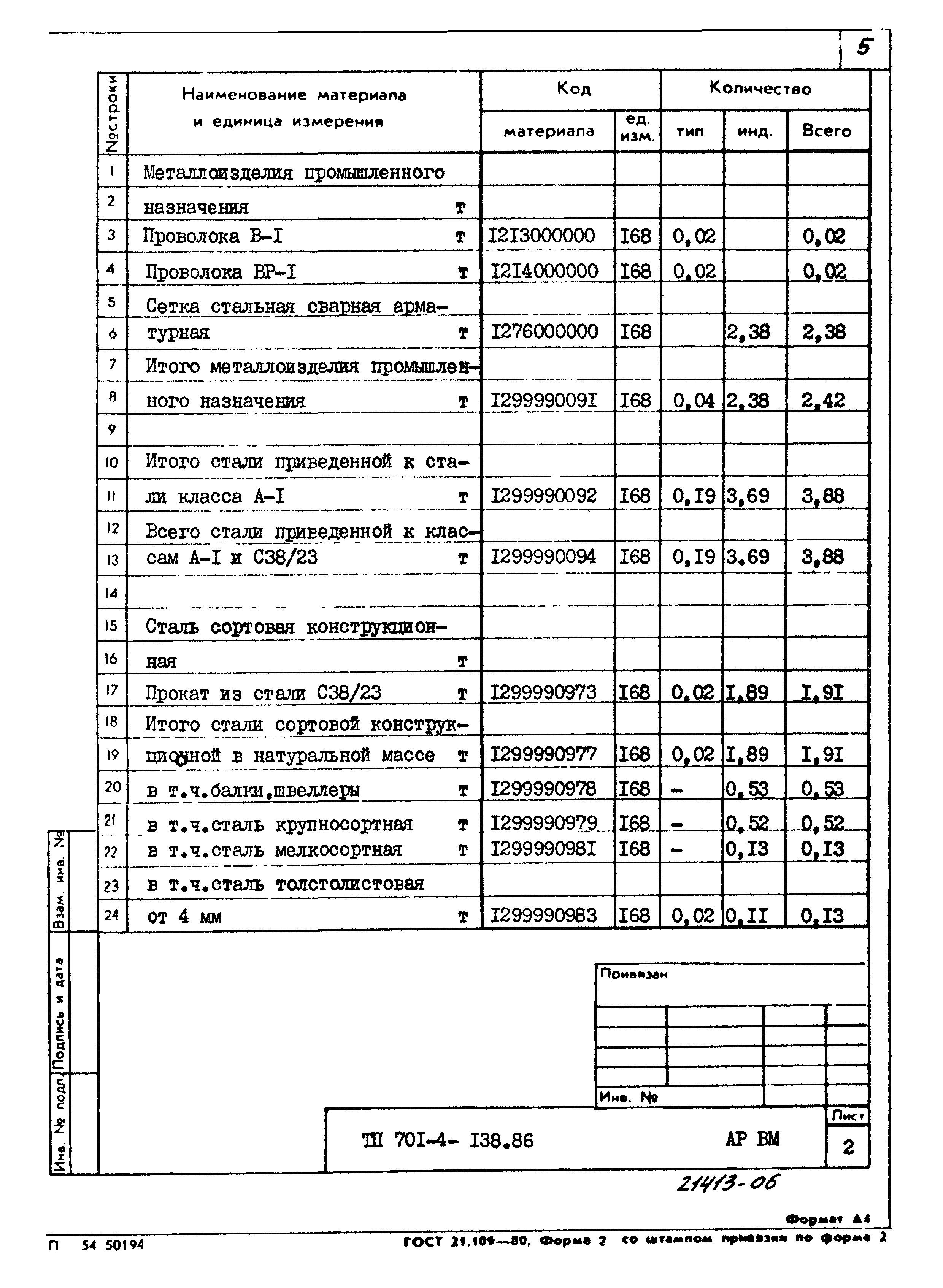 Типовой проект 701-4-138.86