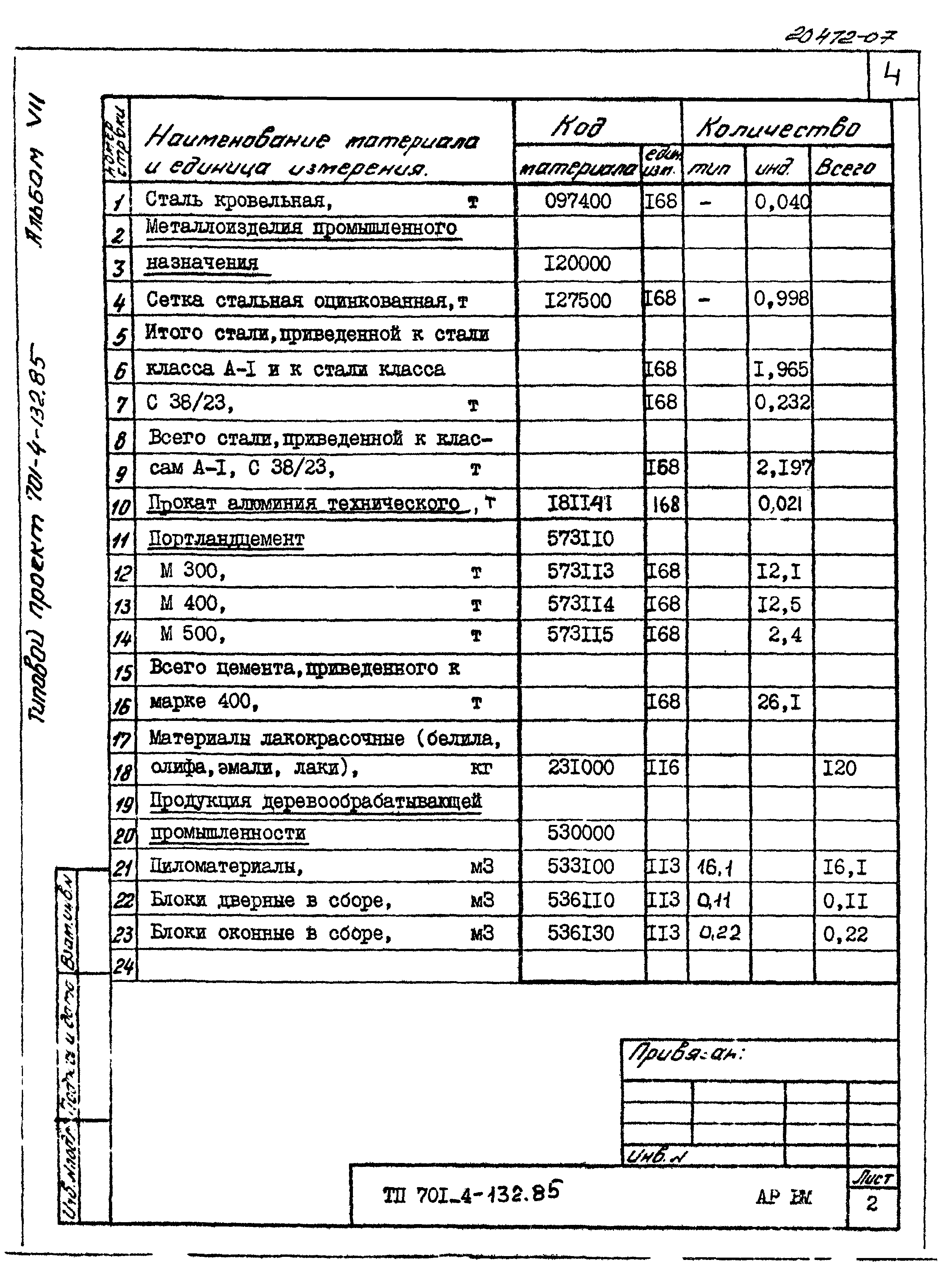 Типовой проект 701-4-132.85