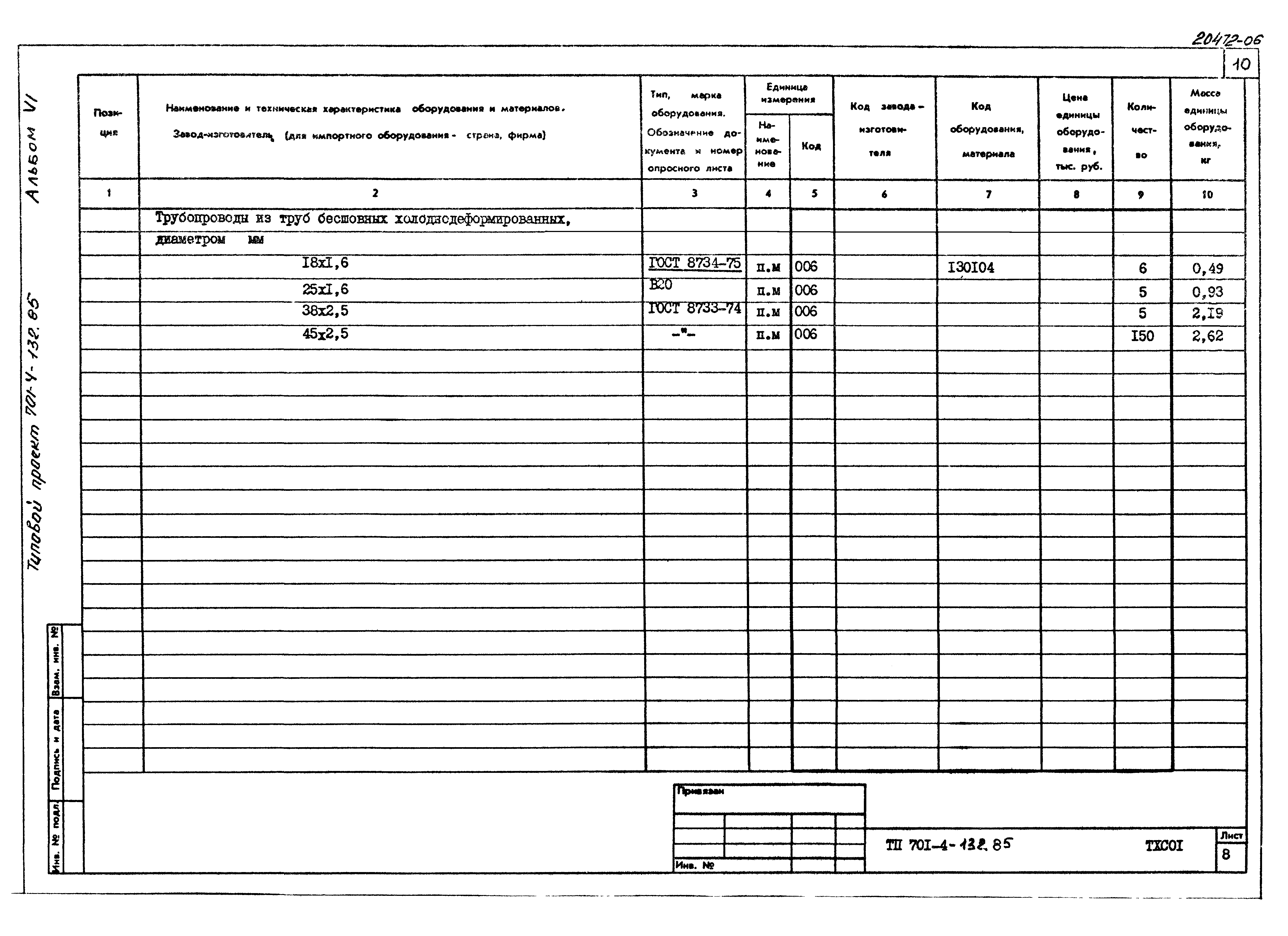 Типовой проект 701-4-132.85