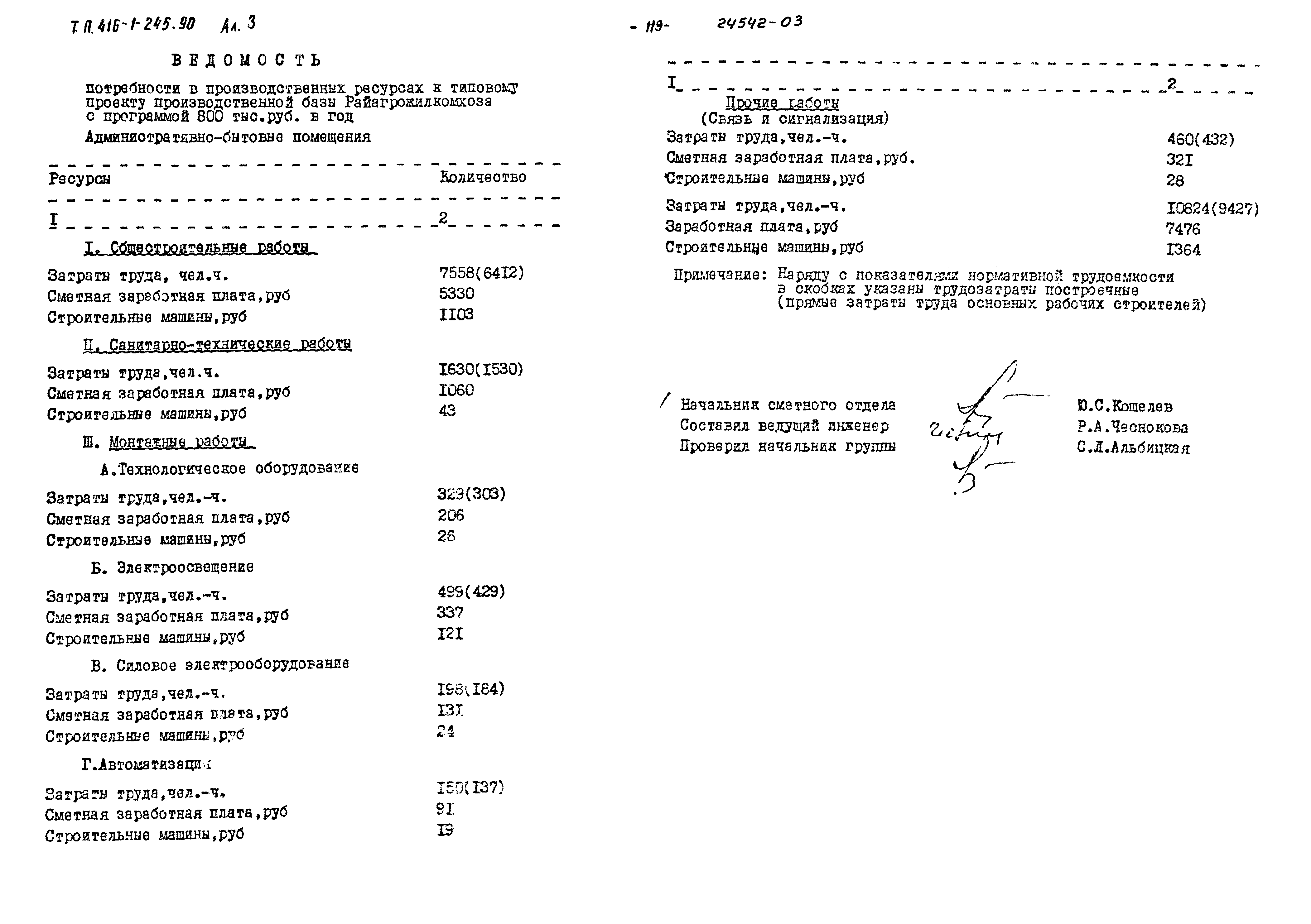 Типовой проект 416-1-245.90