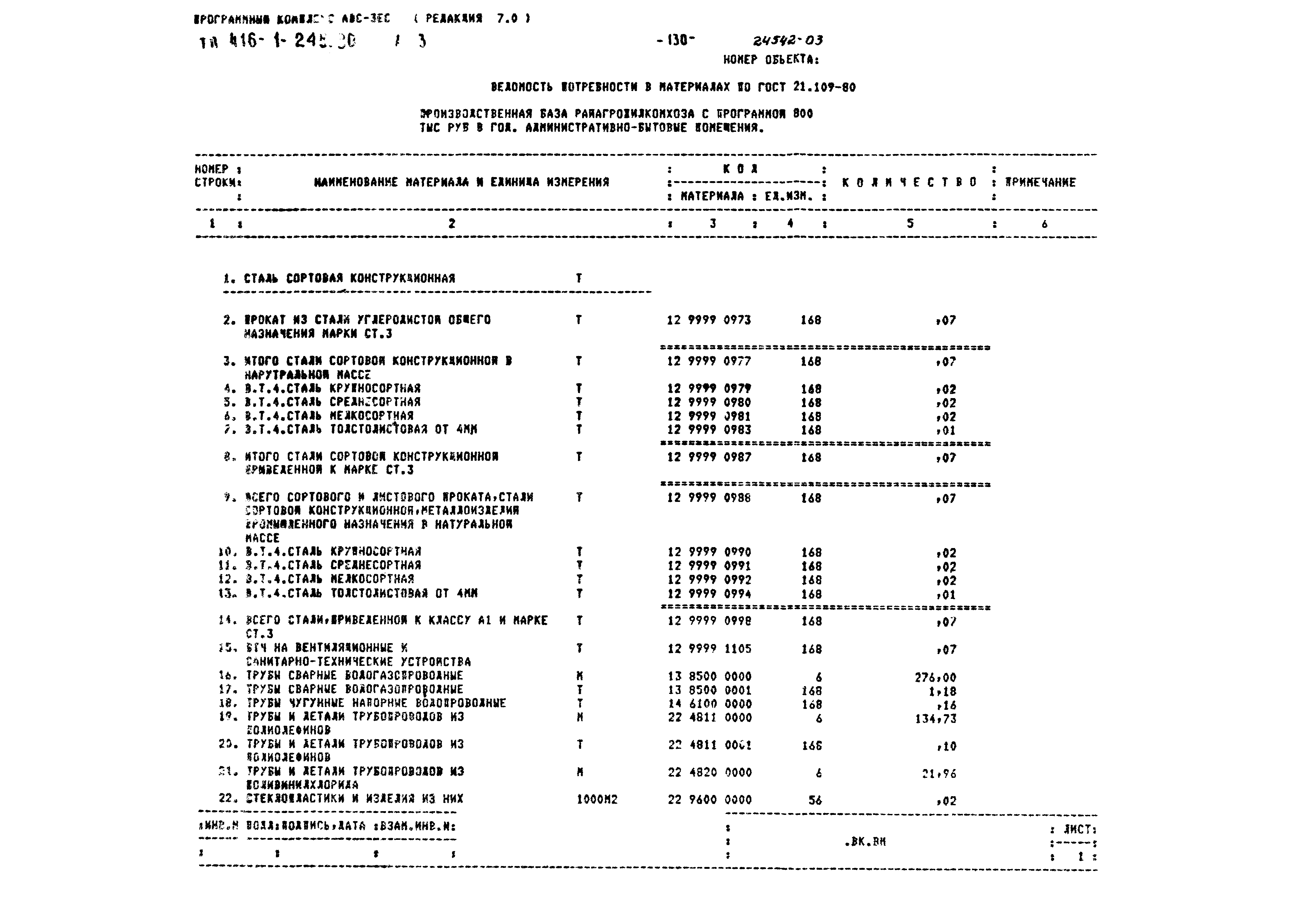 Типовой проект 416-1-245.90