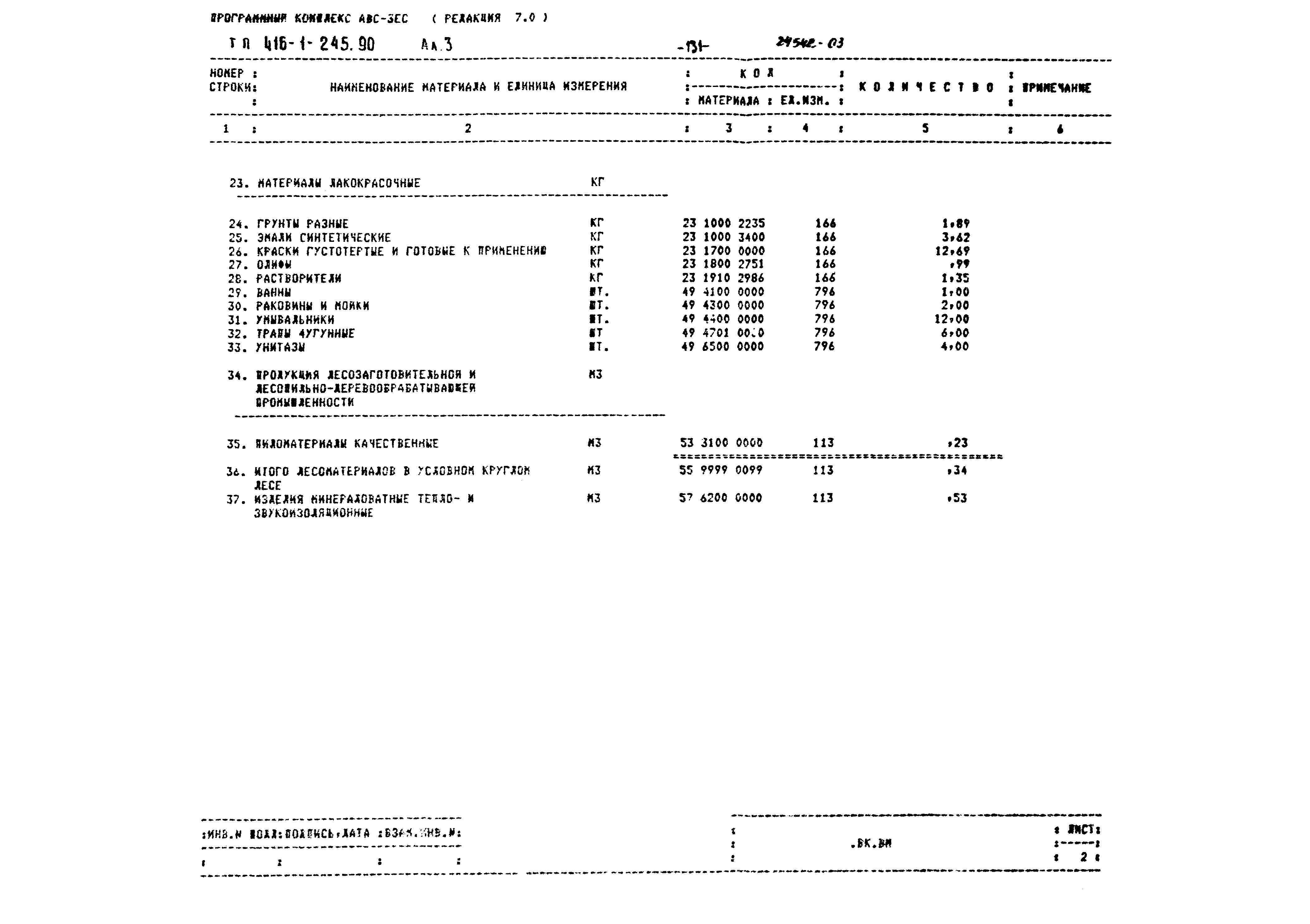 Типовой проект 416-1-245.90