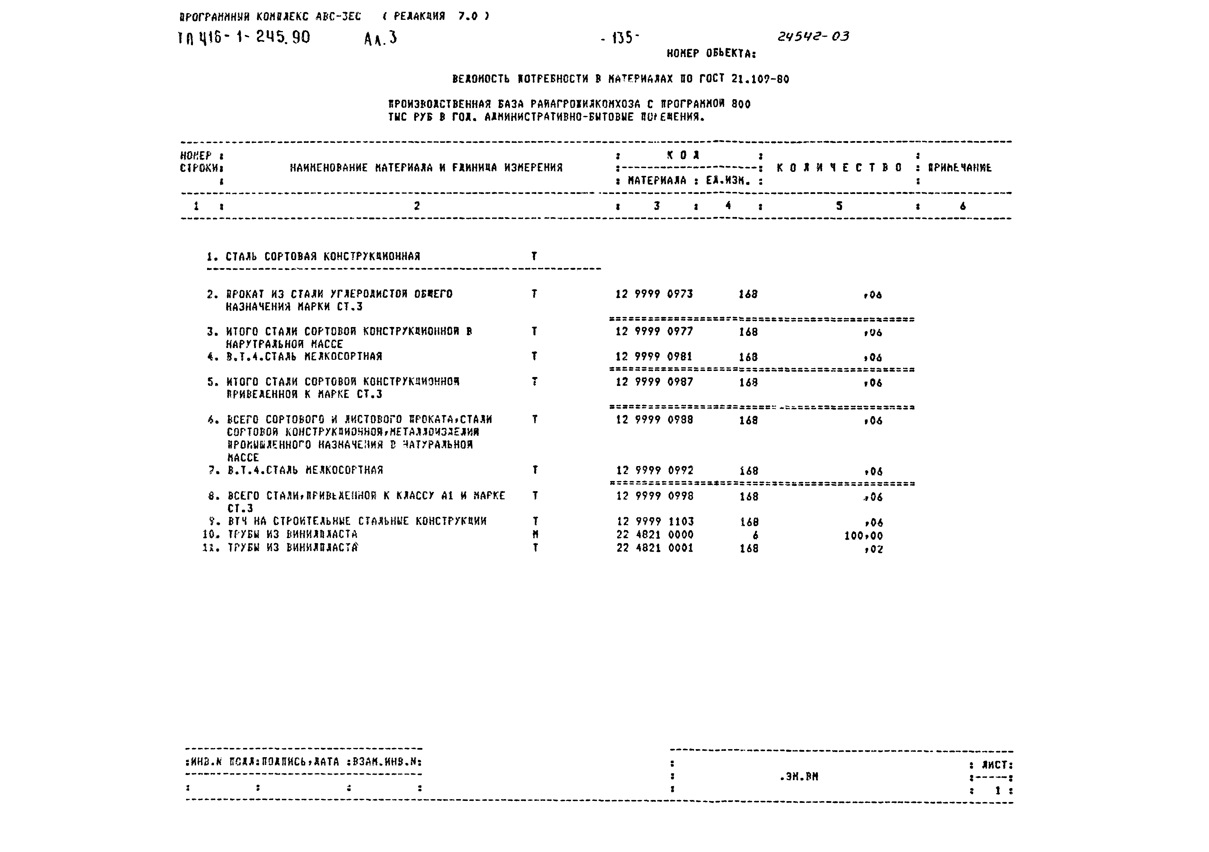 Типовой проект 416-1-245.90