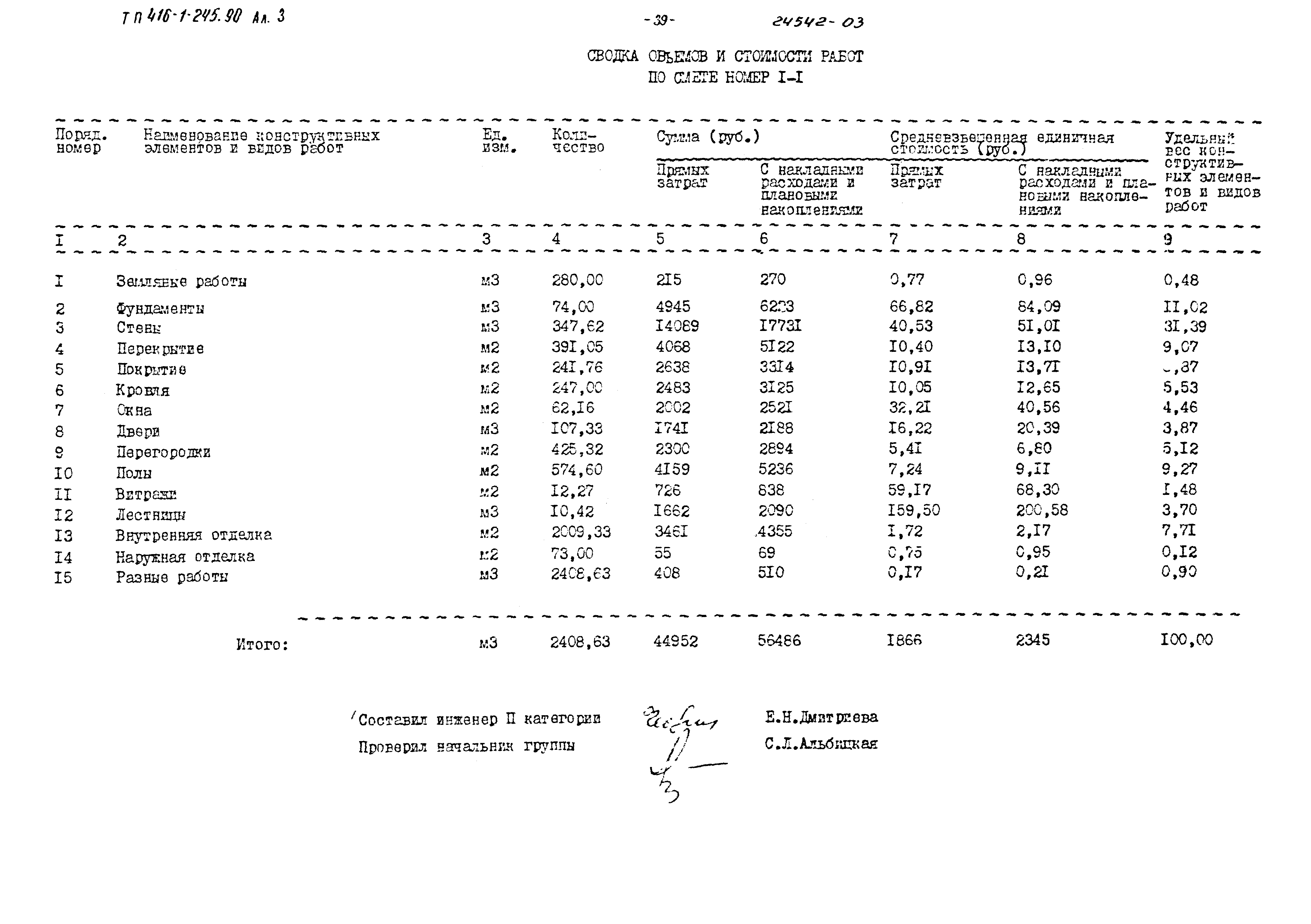 Типовой проект 416-1-245.90