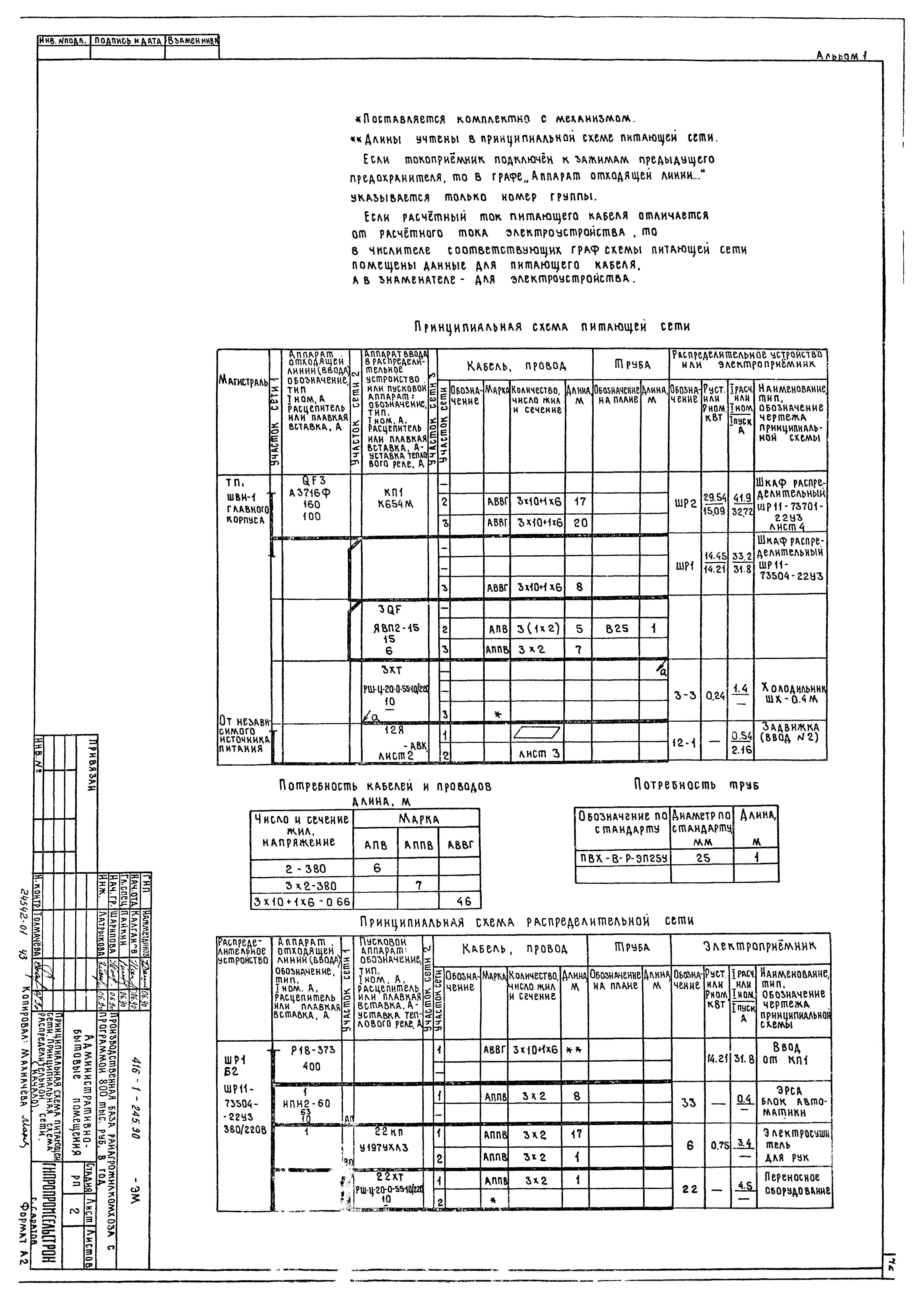 Типовой проект 416-1-245.90