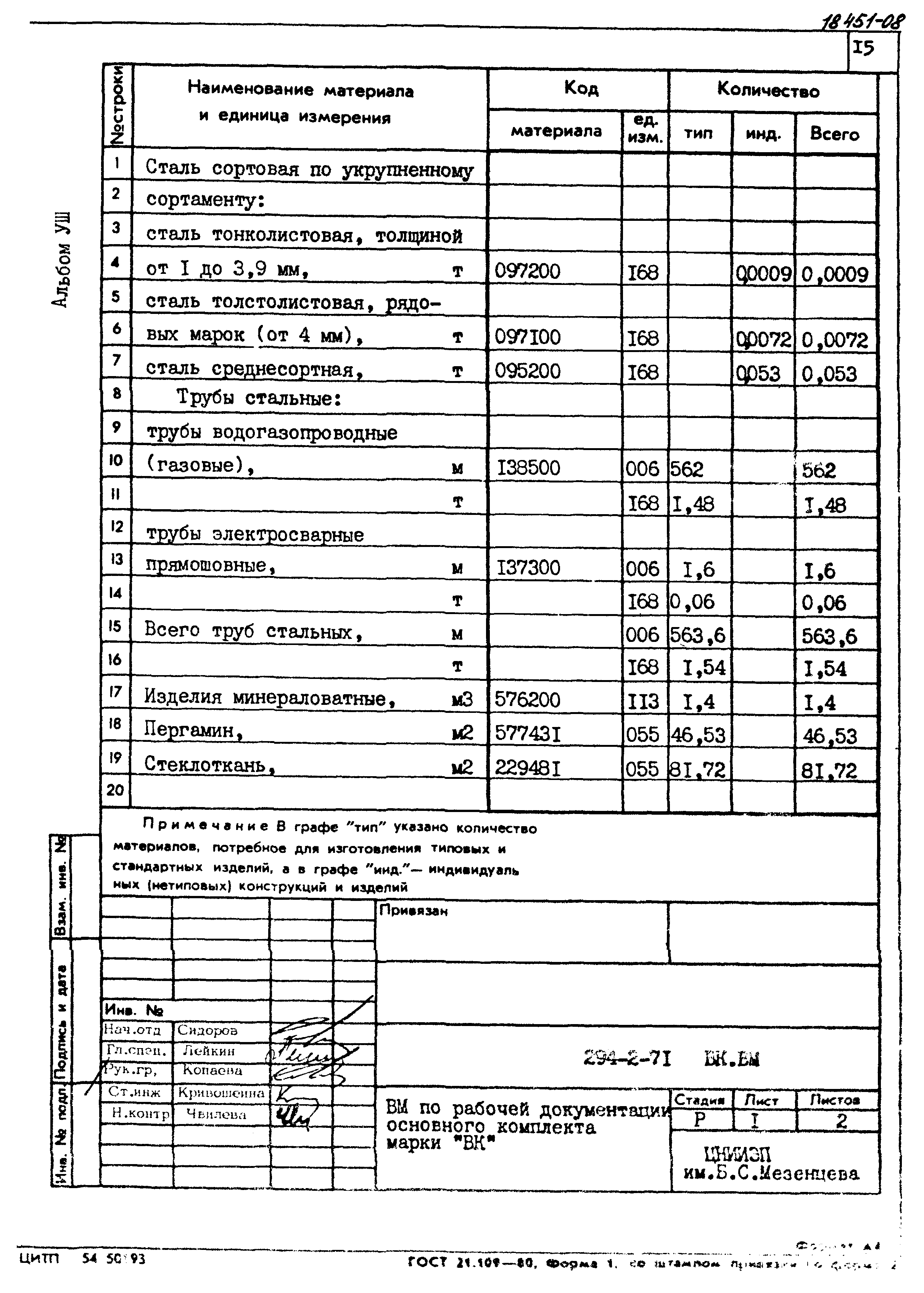 Типовой проект 294-2-71