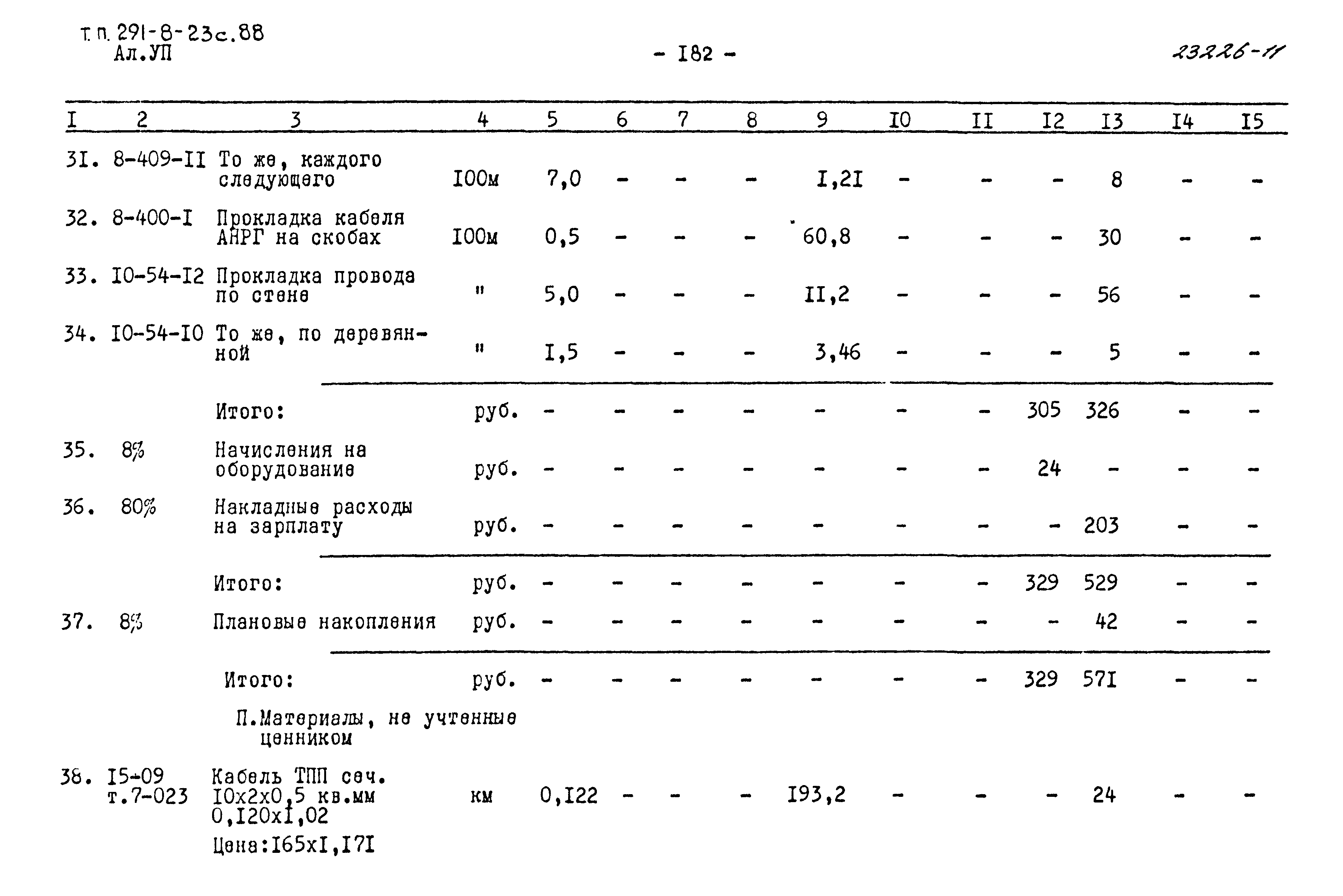 Типовой проект 291-8-23с.88