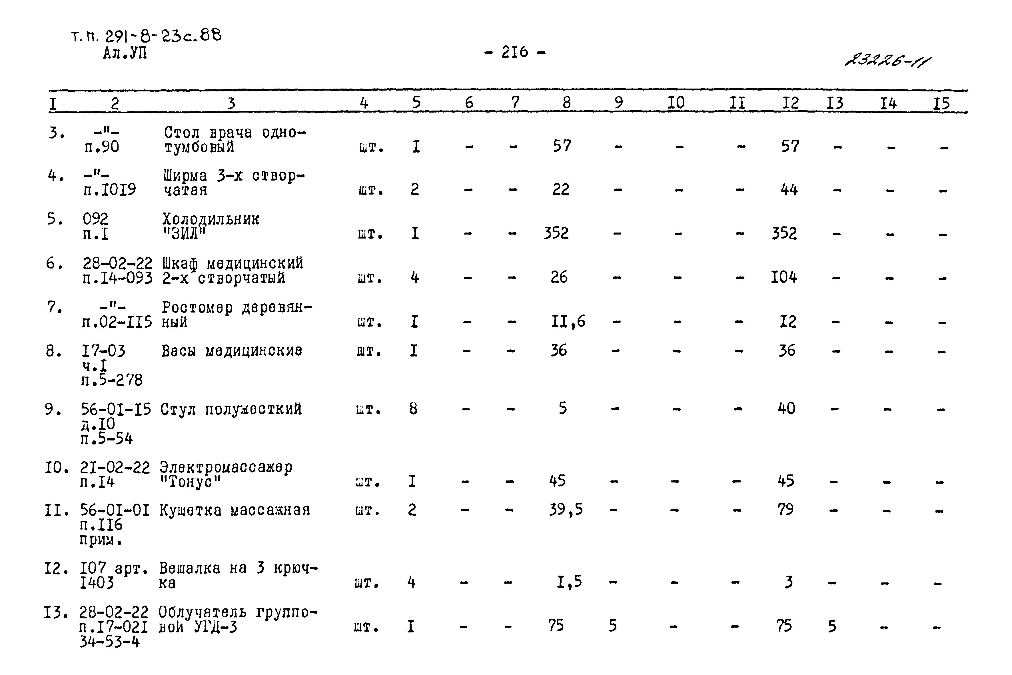 Типовой проект 291-8-23с.88