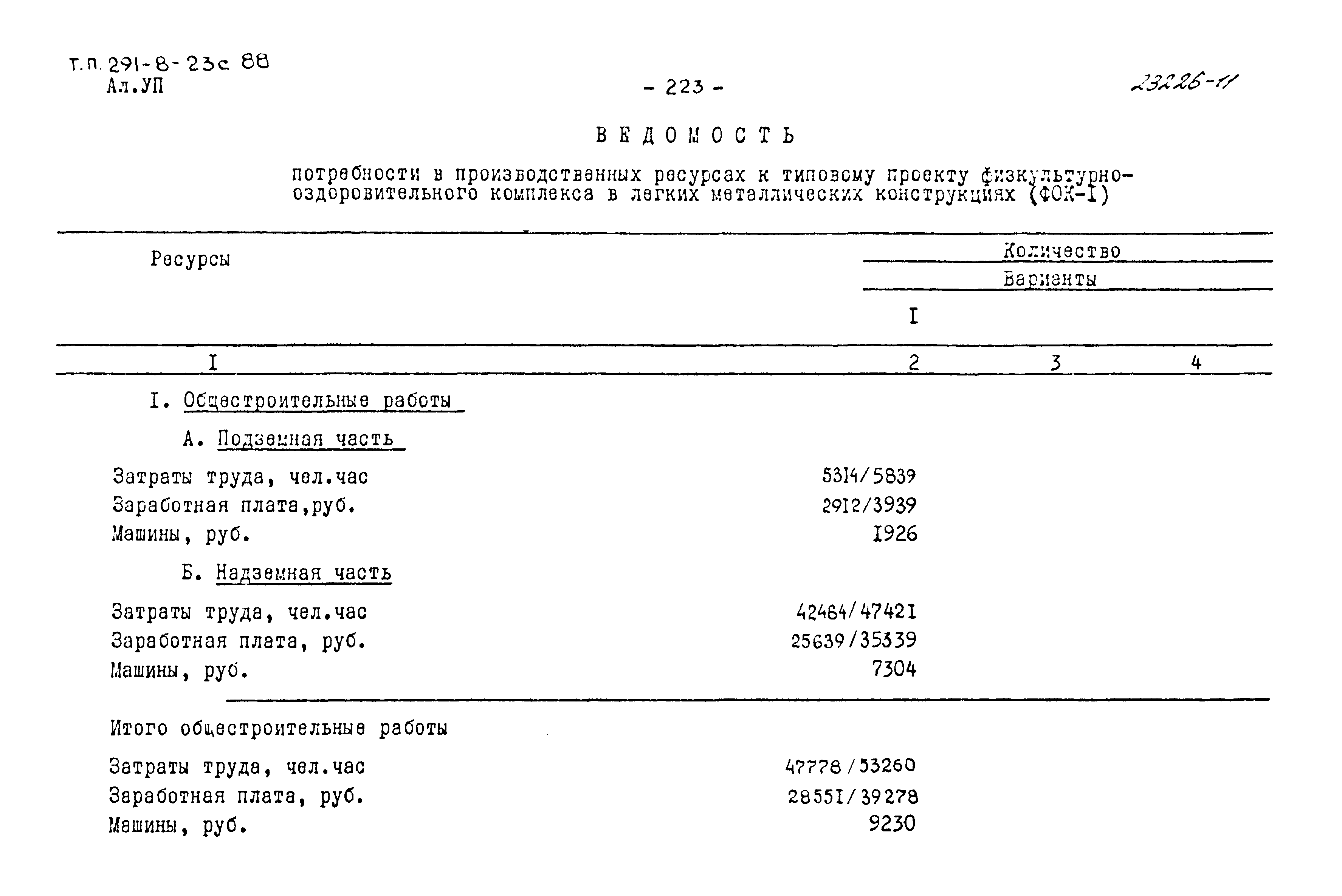 Типовой проект 291-8-23с.88