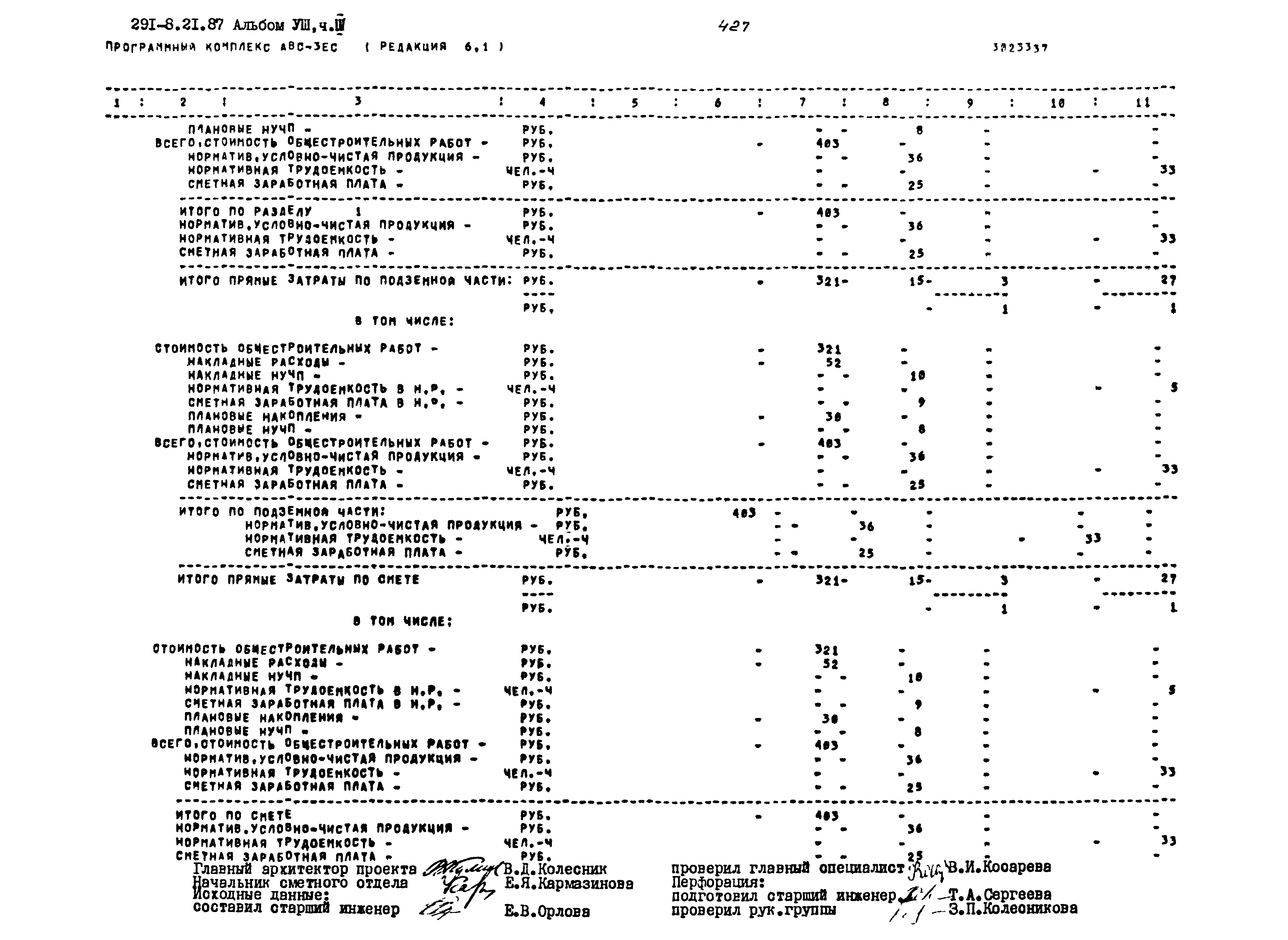 Типовой проект 291-8-21.87