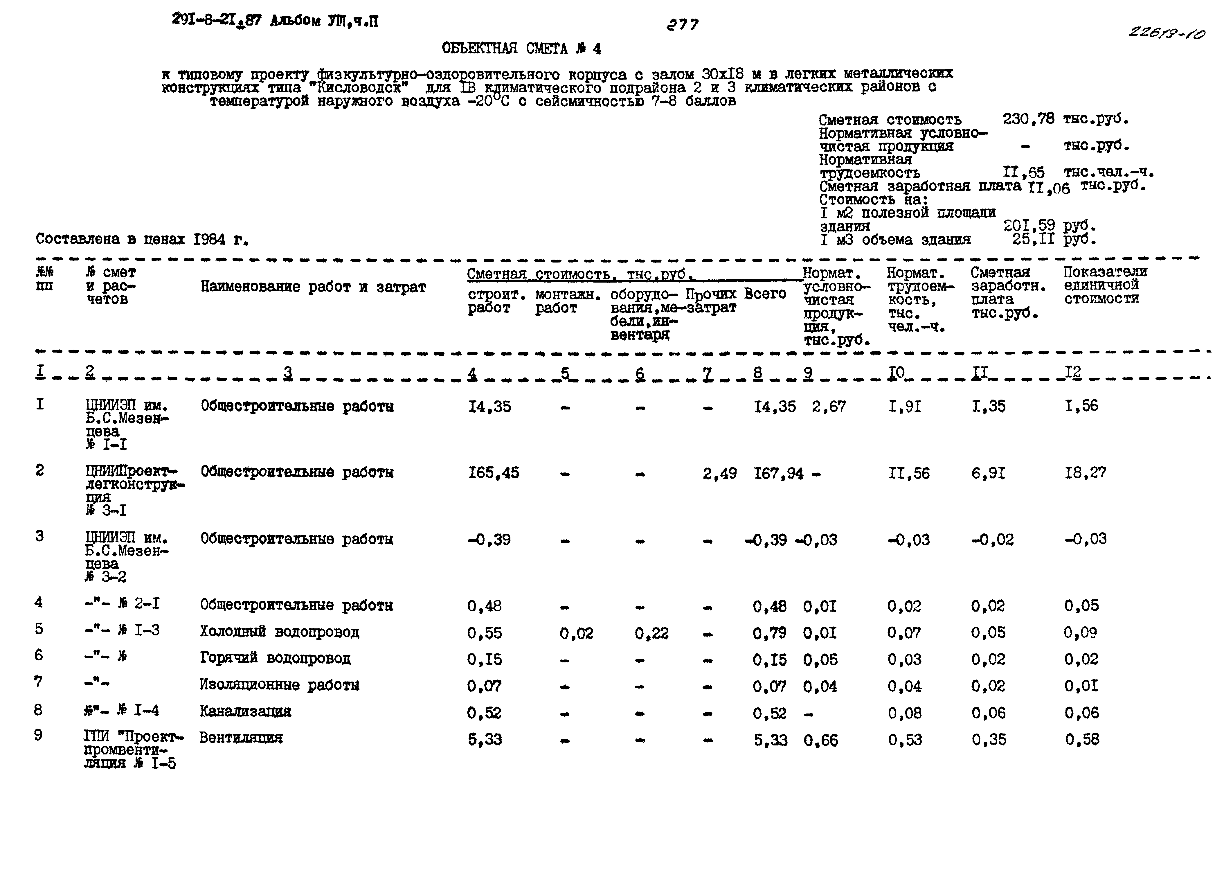 Типовой проект 291-8-21.87