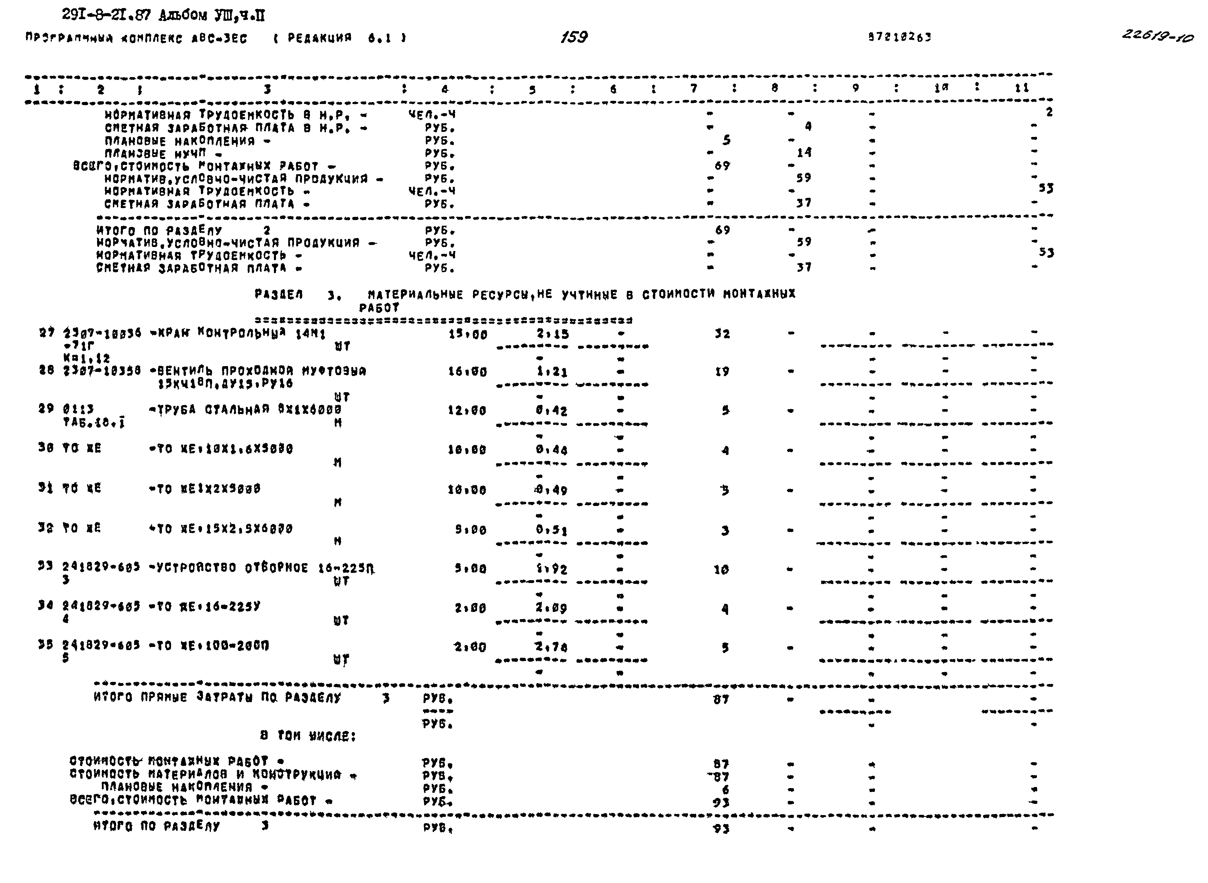 Типовой проект 291-8-21.87