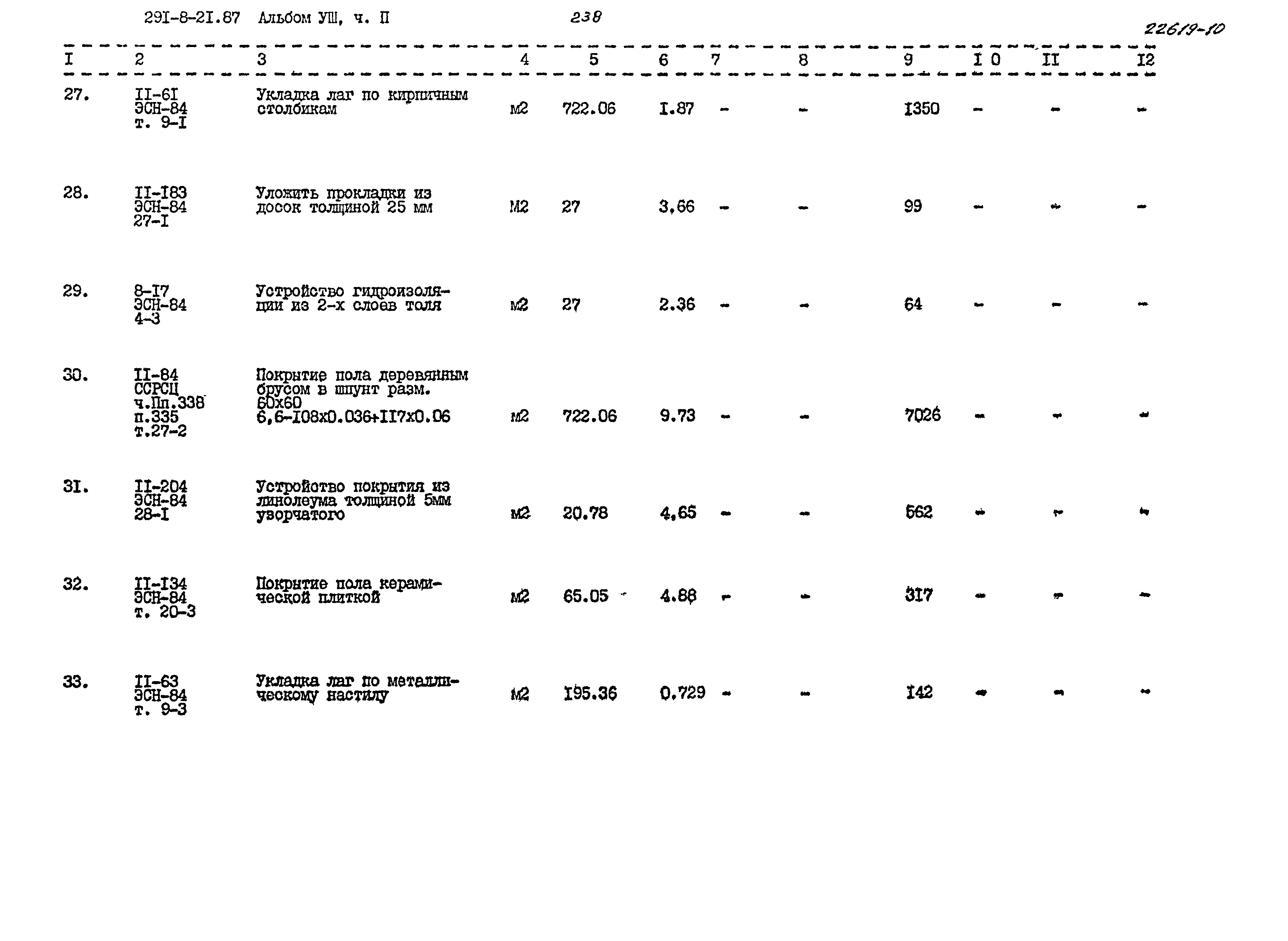 Типовой проект 291-8-21.87