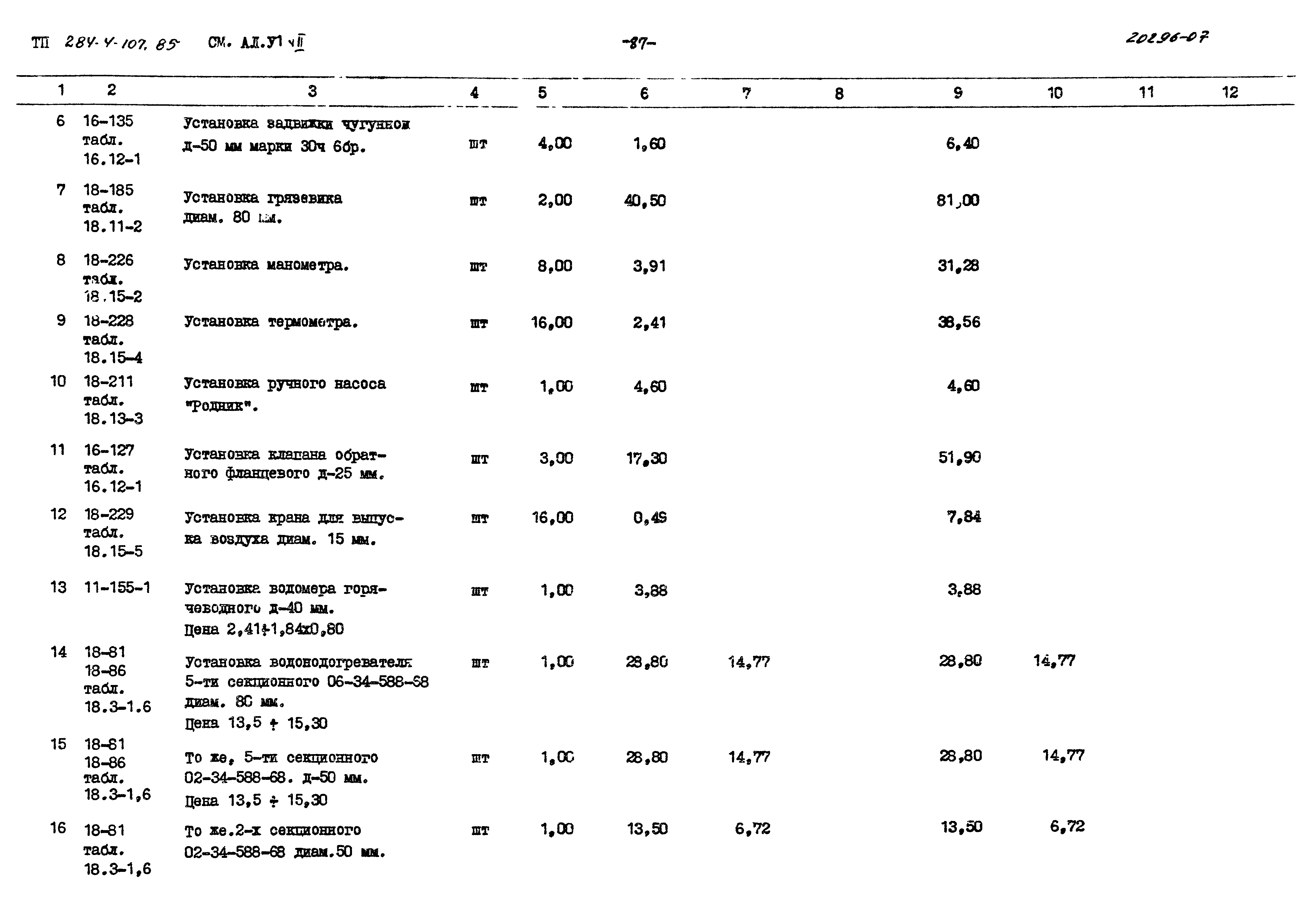 Типовой проект 284-4-107.85