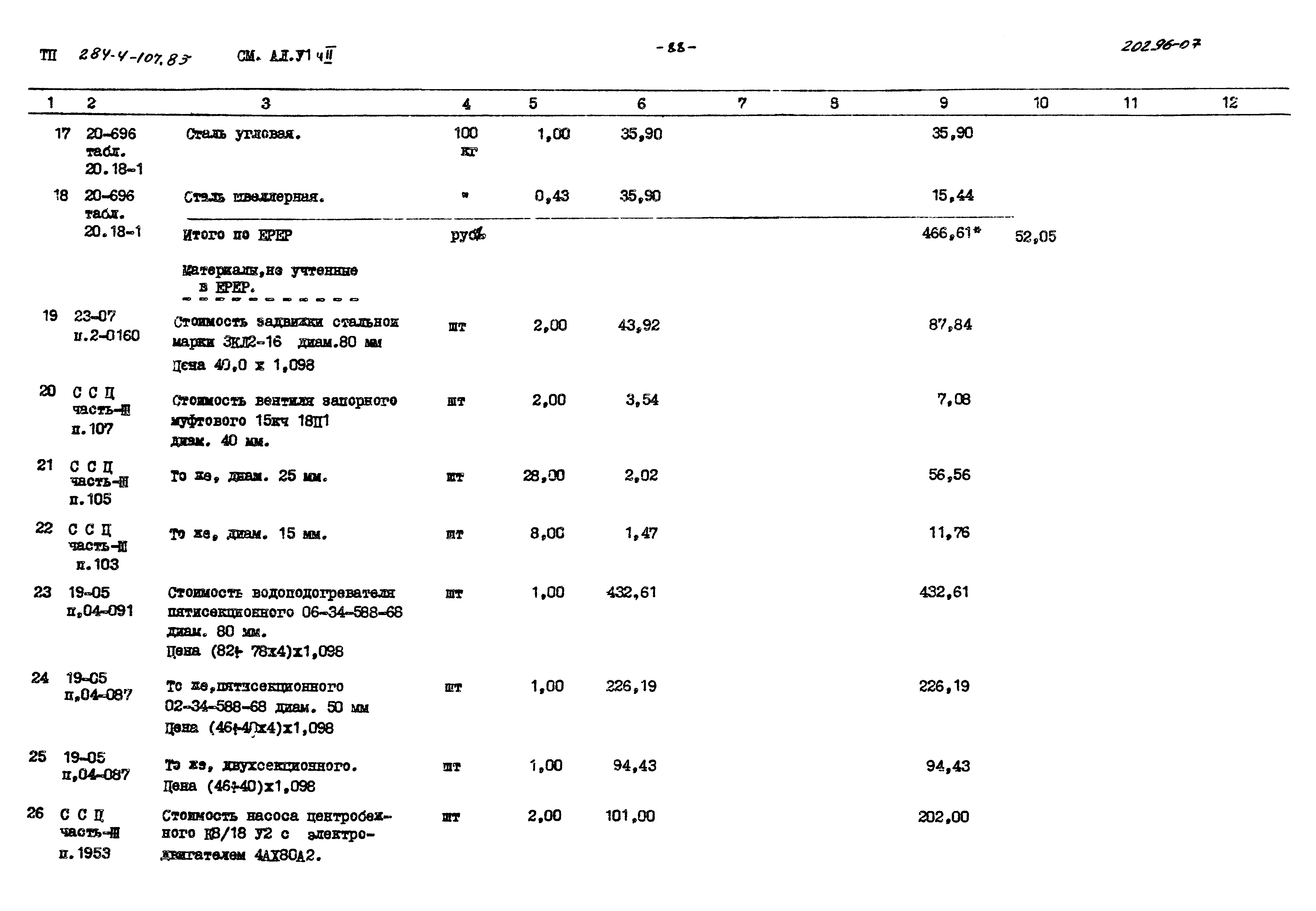 Типовой проект 284-4-107.85