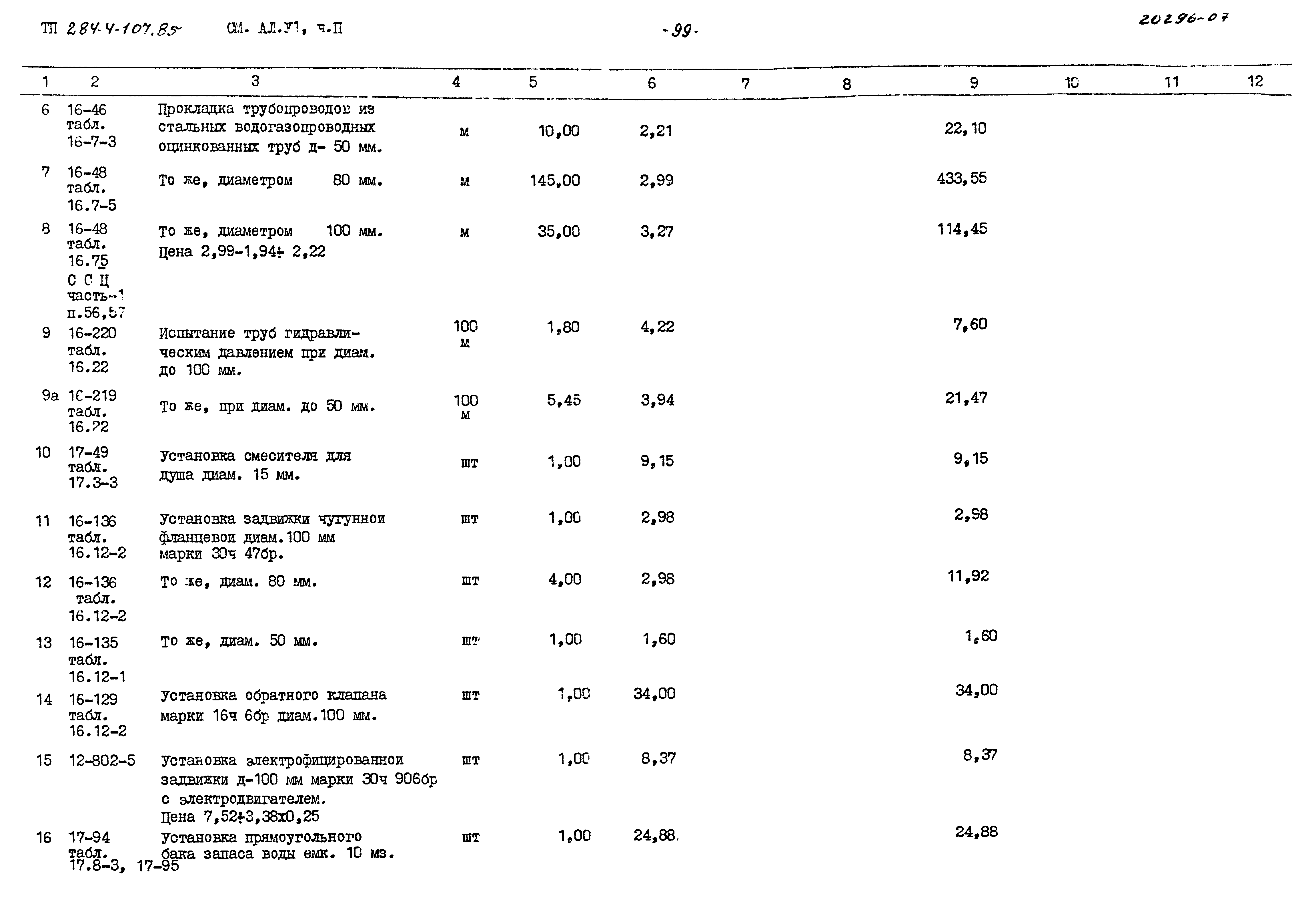 Типовой проект 284-4-107.85