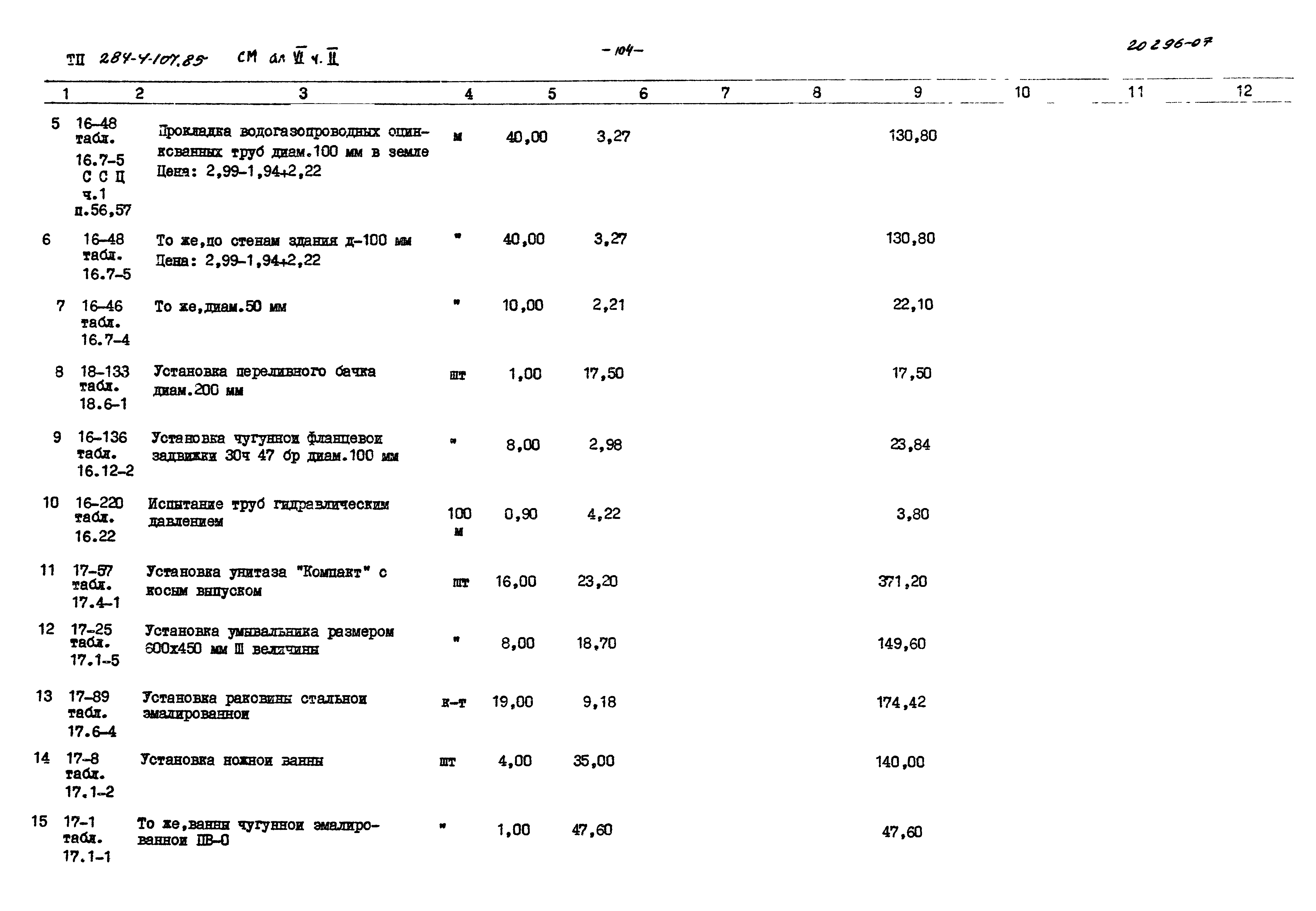 Типовой проект 284-4-107.85