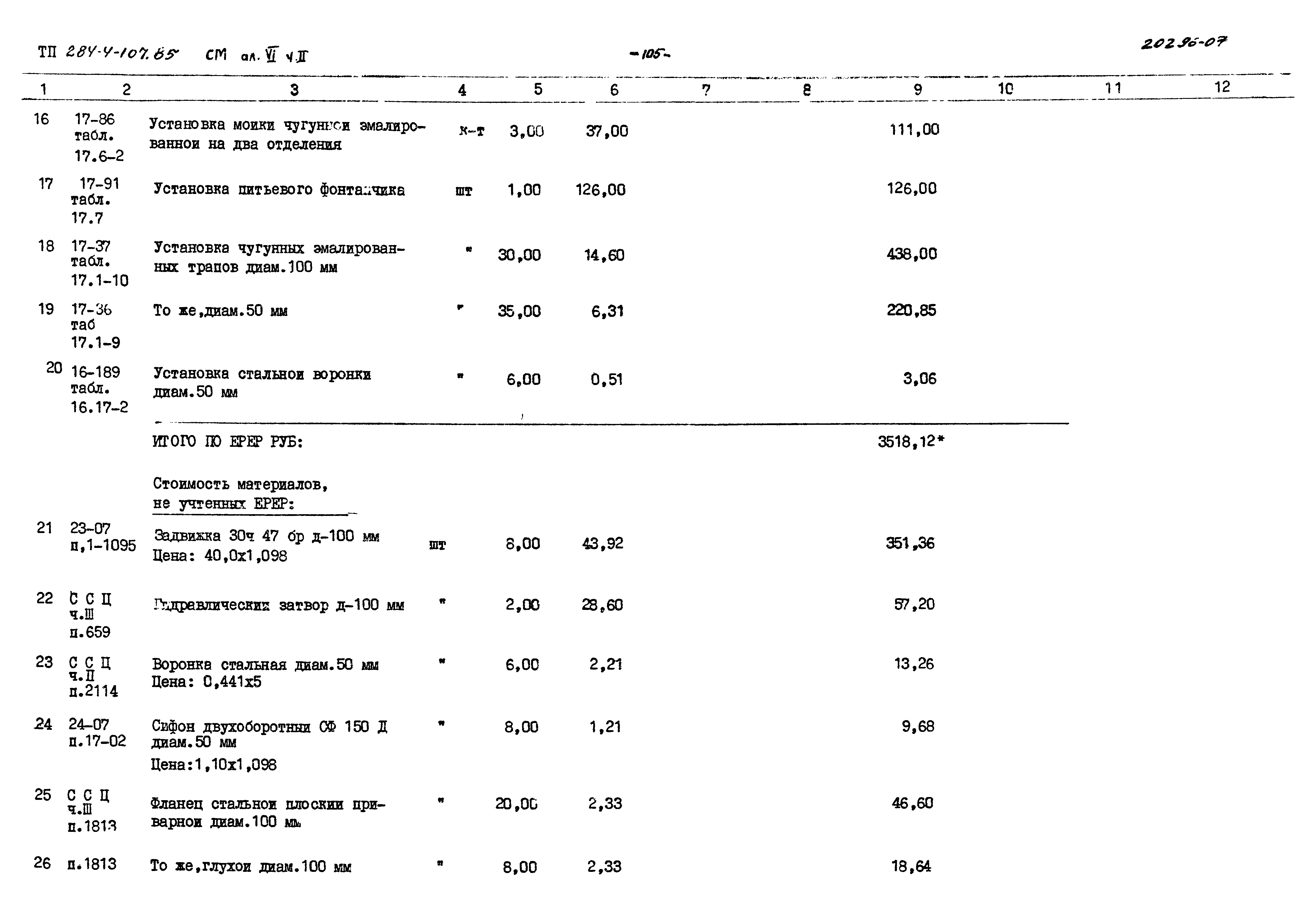 Типовой проект 284-4-107.85