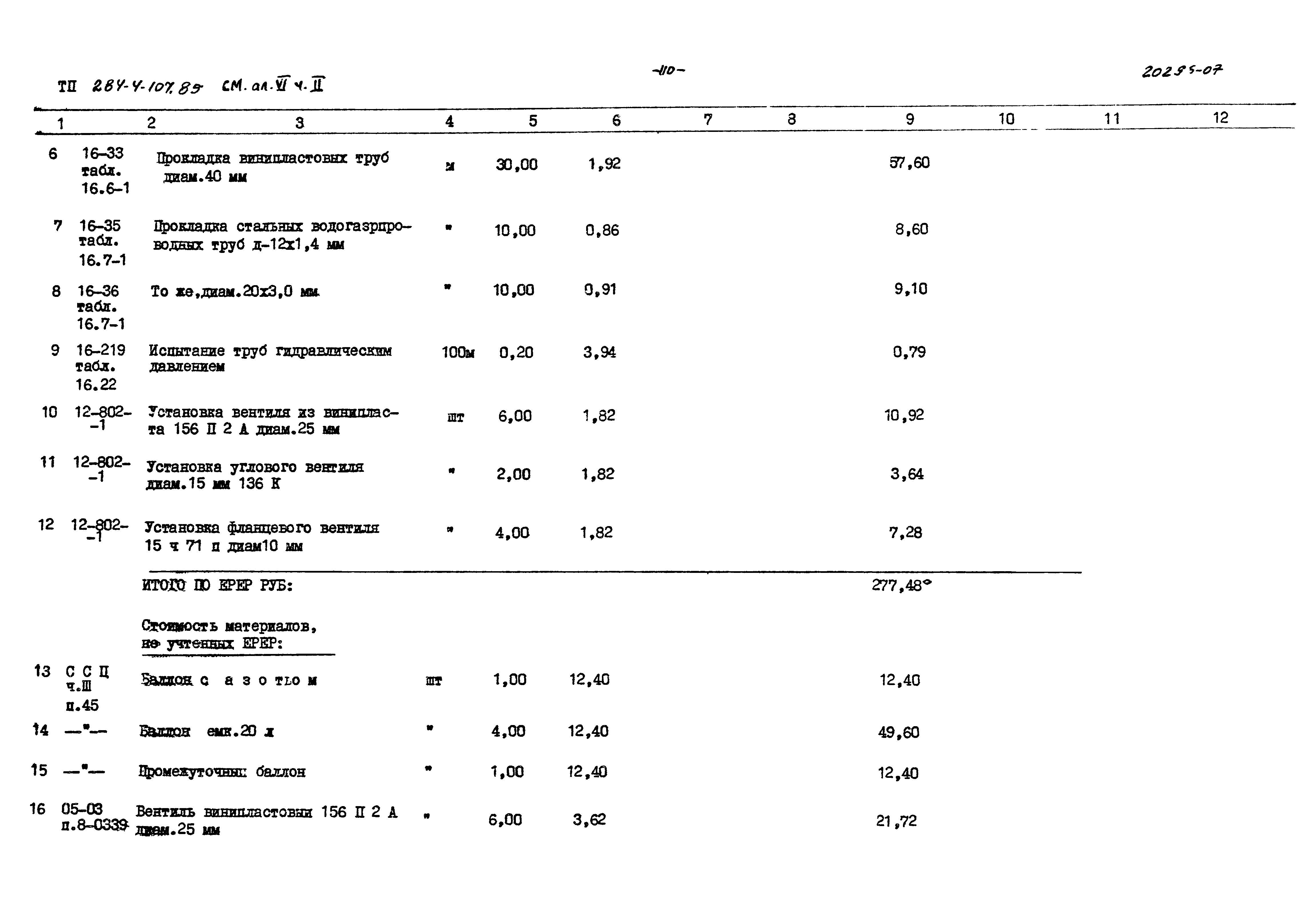 Типовой проект 284-4-107.85