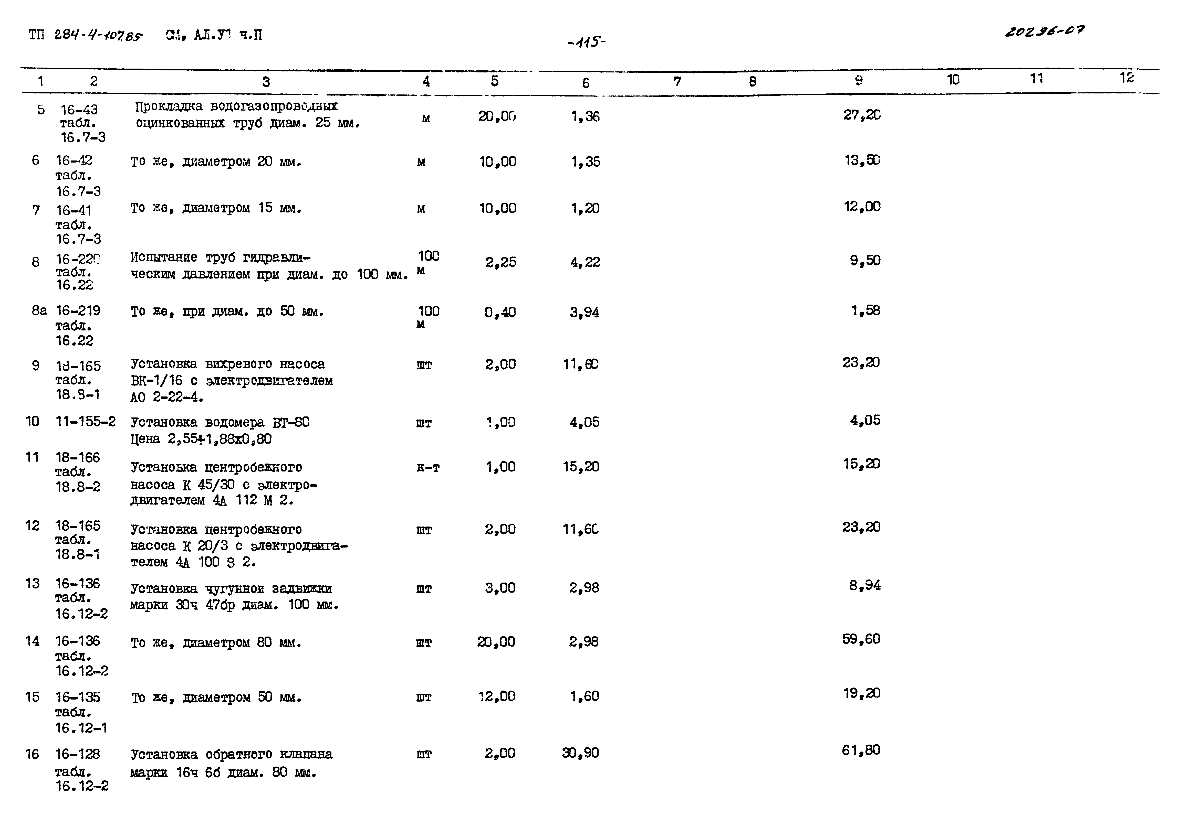 Типовой проект 284-4-107.85