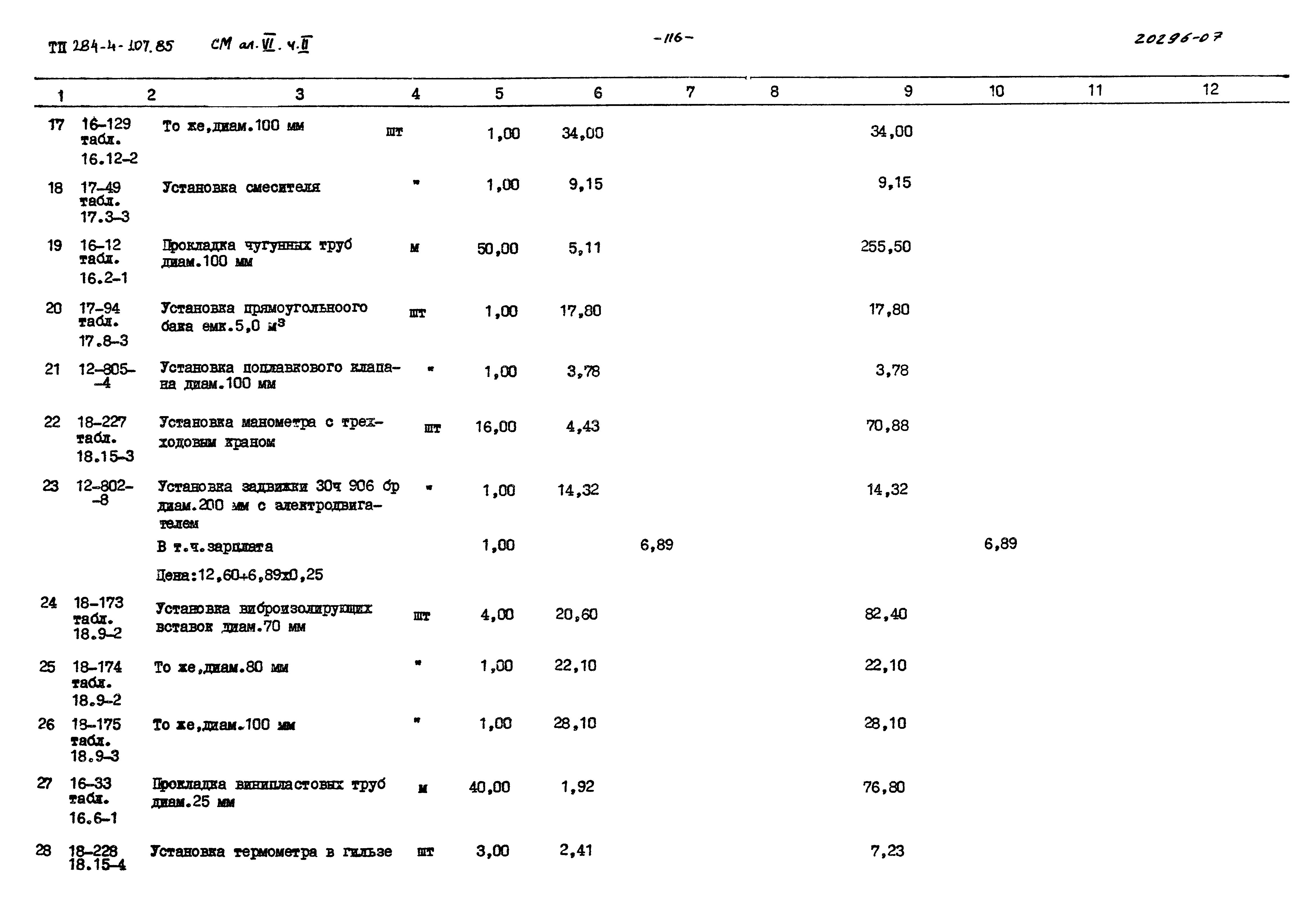 Типовой проект 284-4-107.85