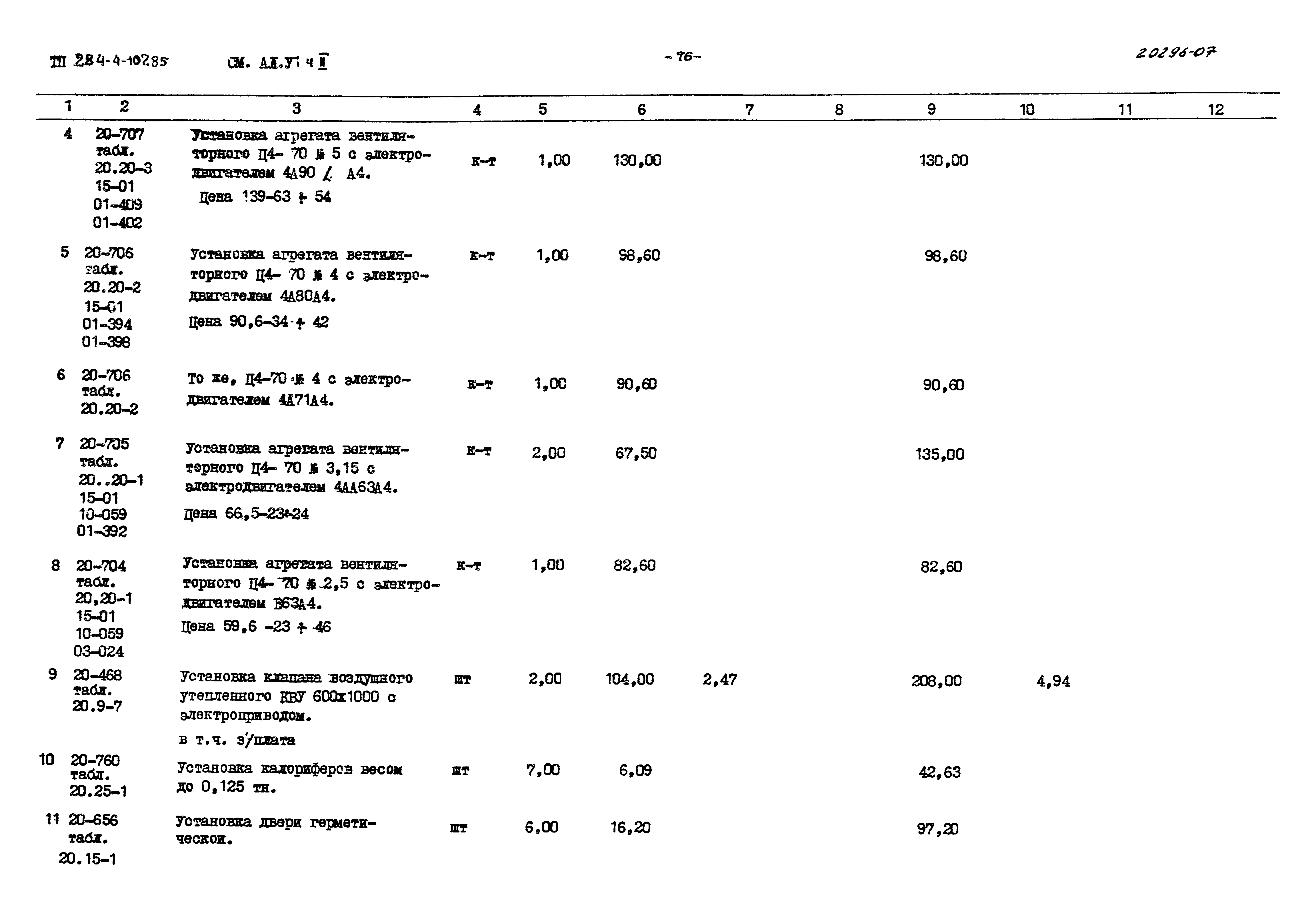 Типовой проект 284-4-107.85