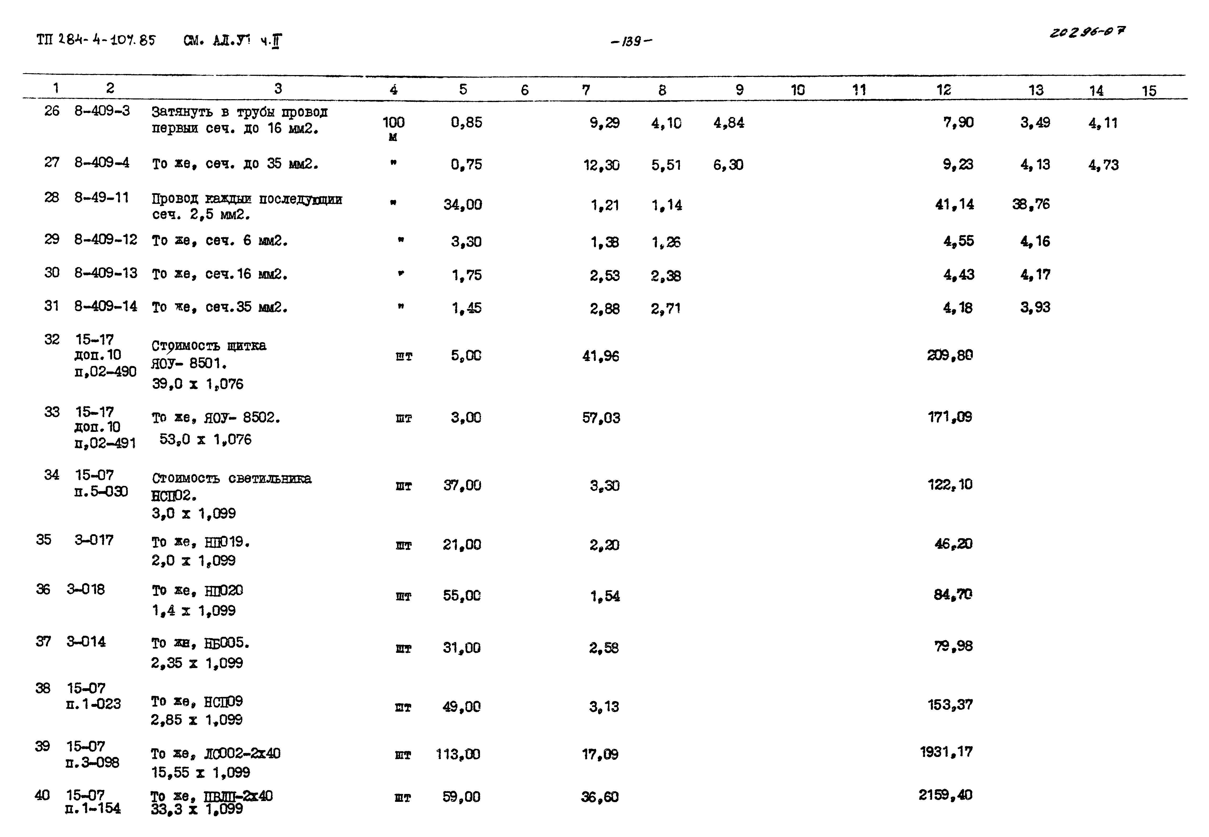 Типовой проект 284-4-107.85