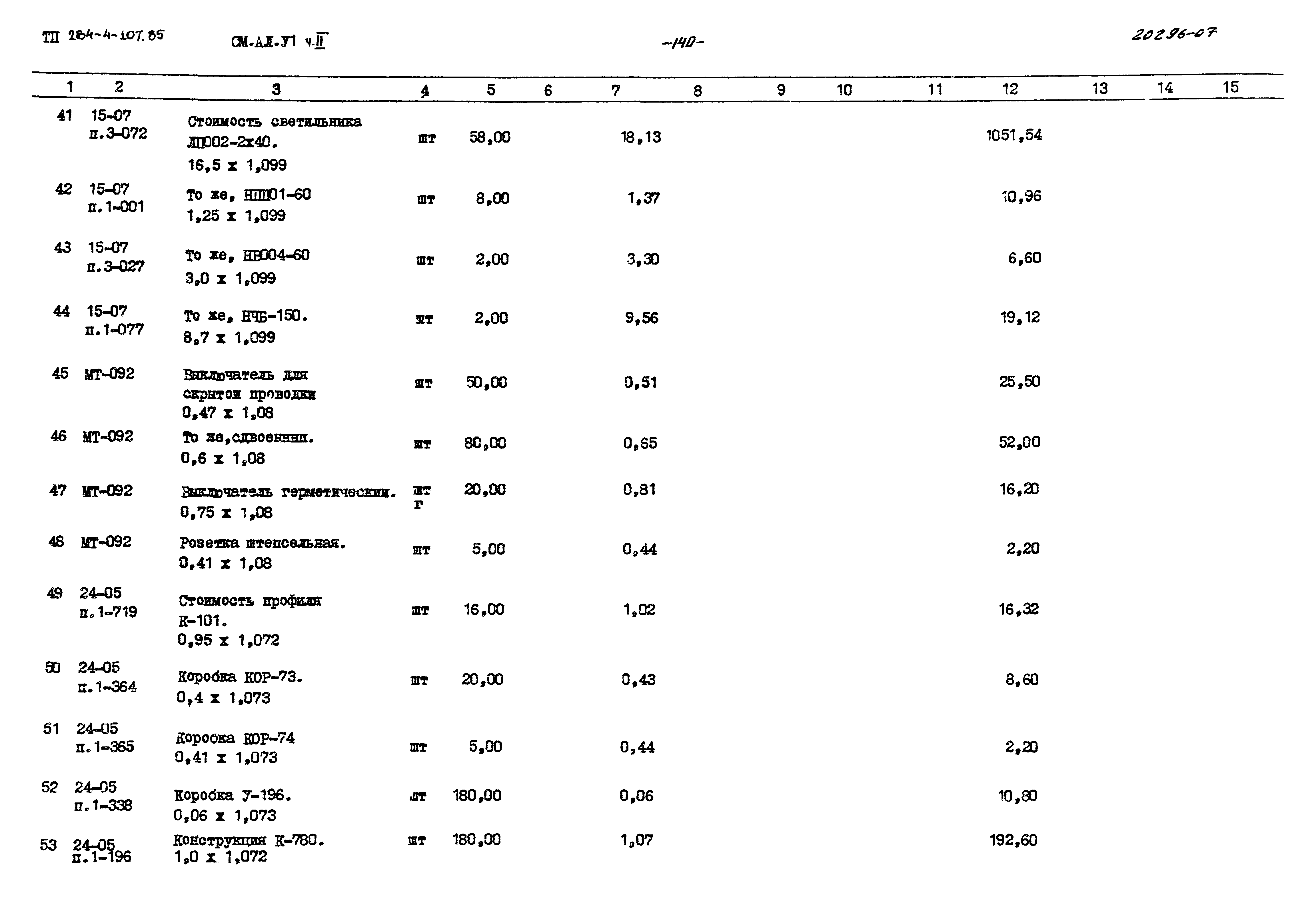 Типовой проект 284-4-107.85