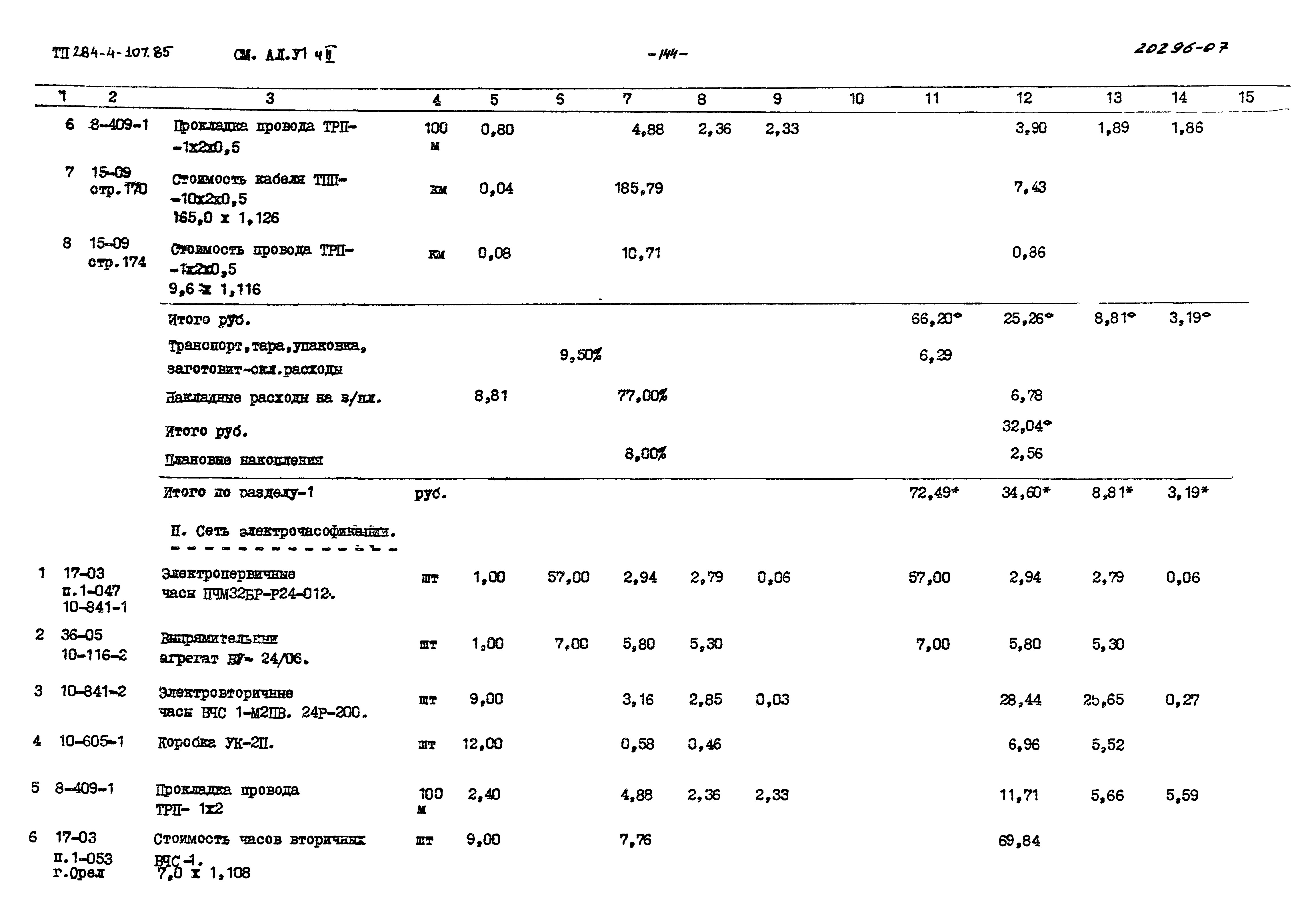 Типовой проект 284-4-107.85