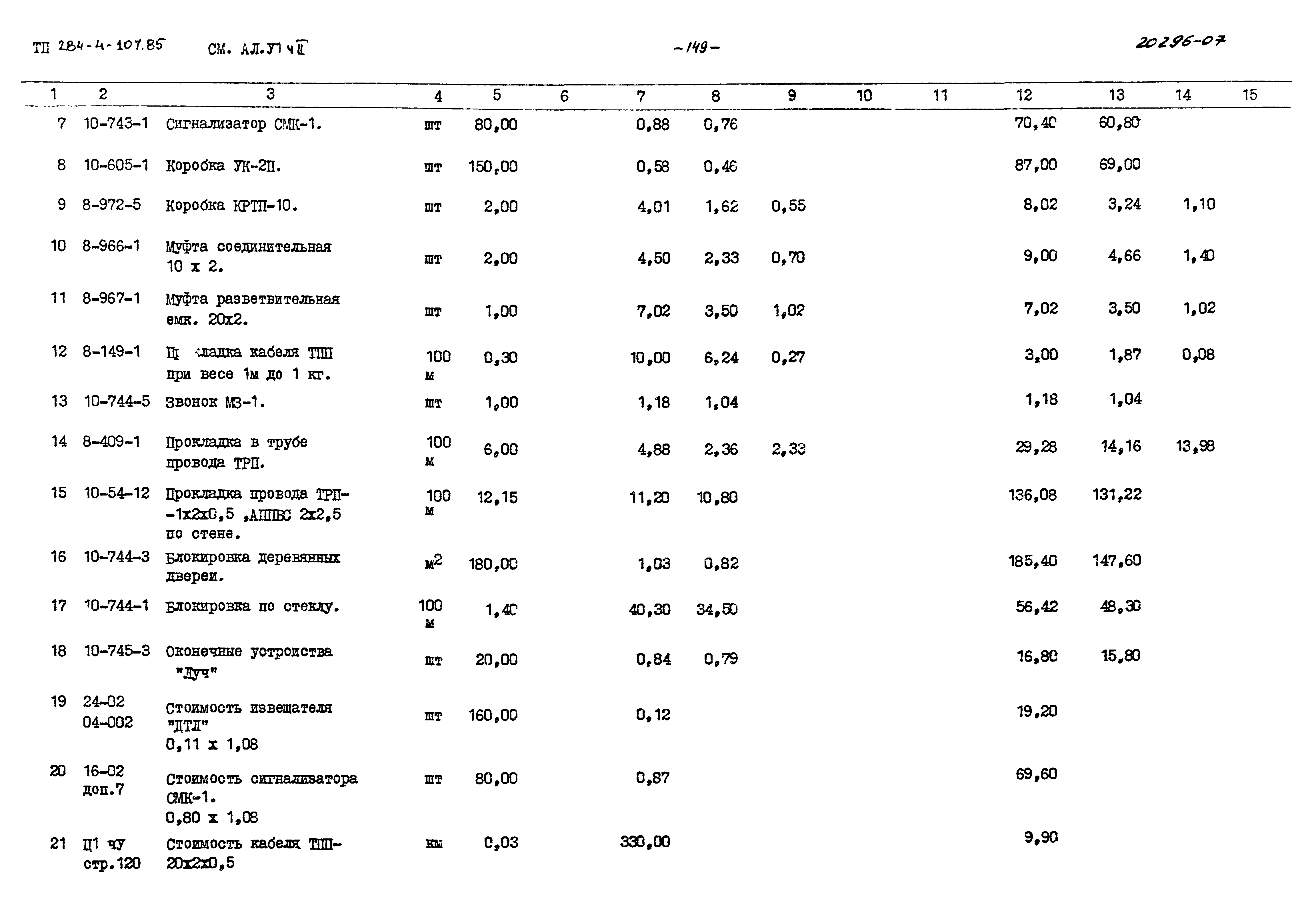 Типовой проект 284-4-107.85