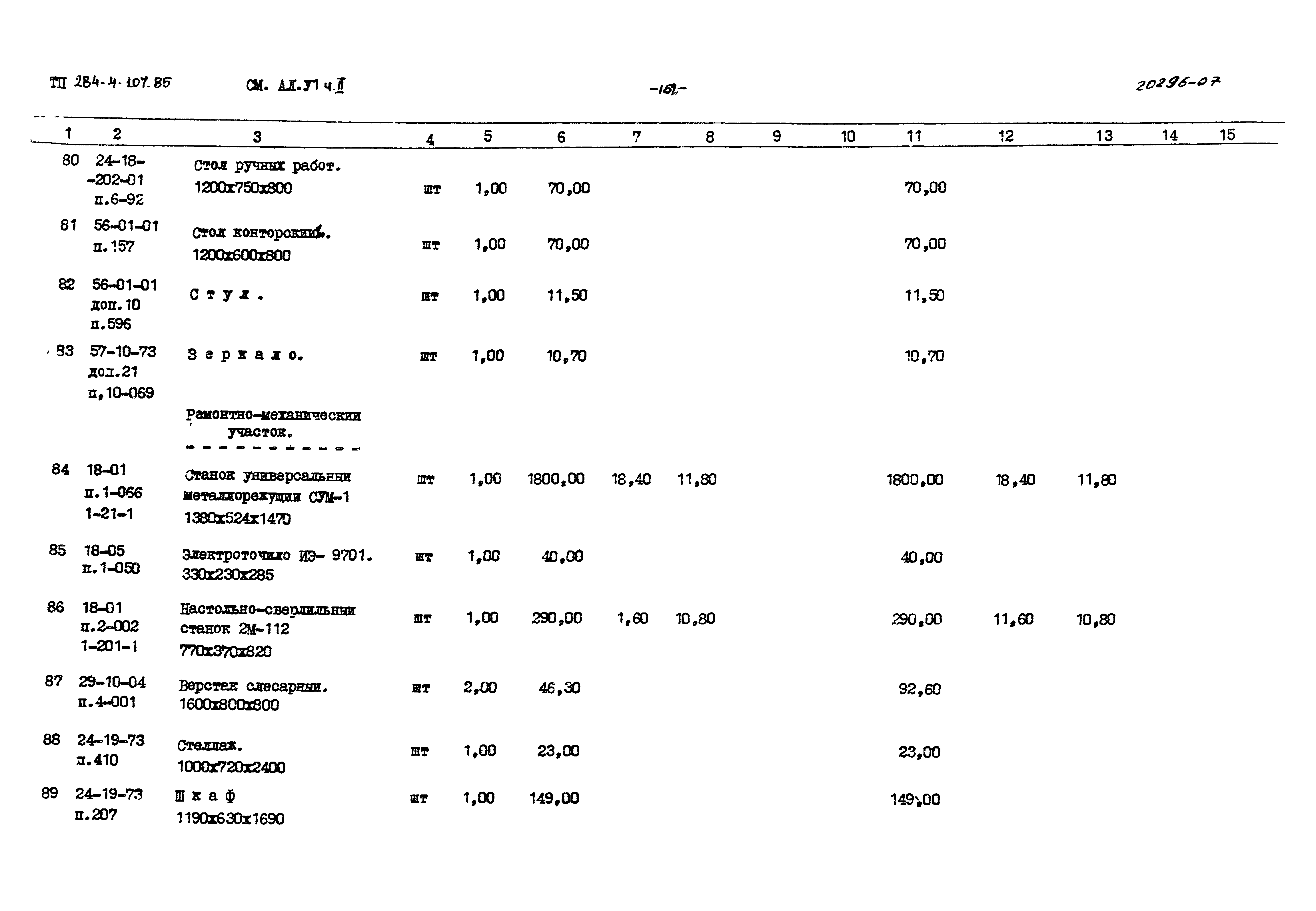 Типовой проект 284-4-107.85