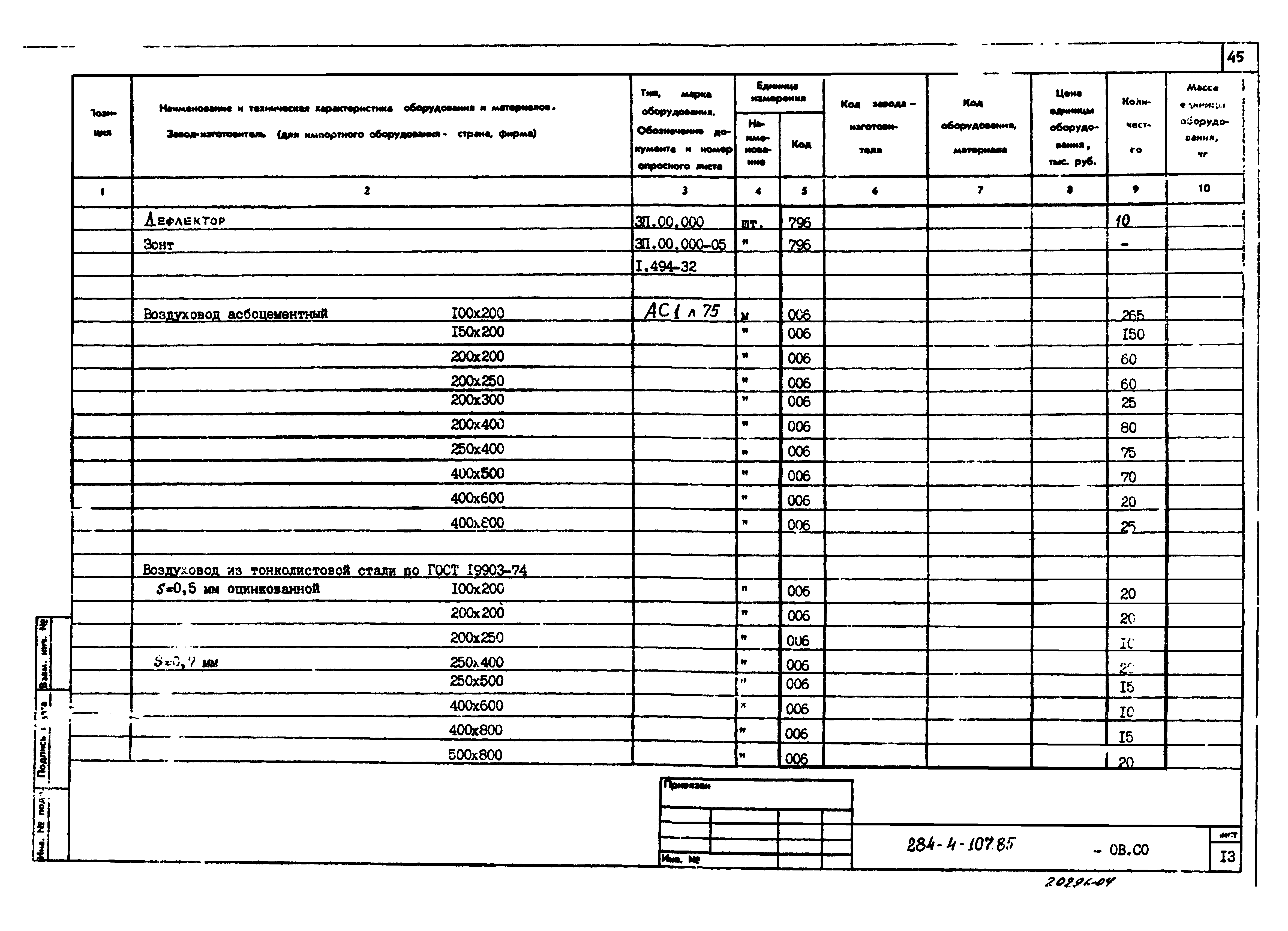 Типовой проект 284-4-107.85