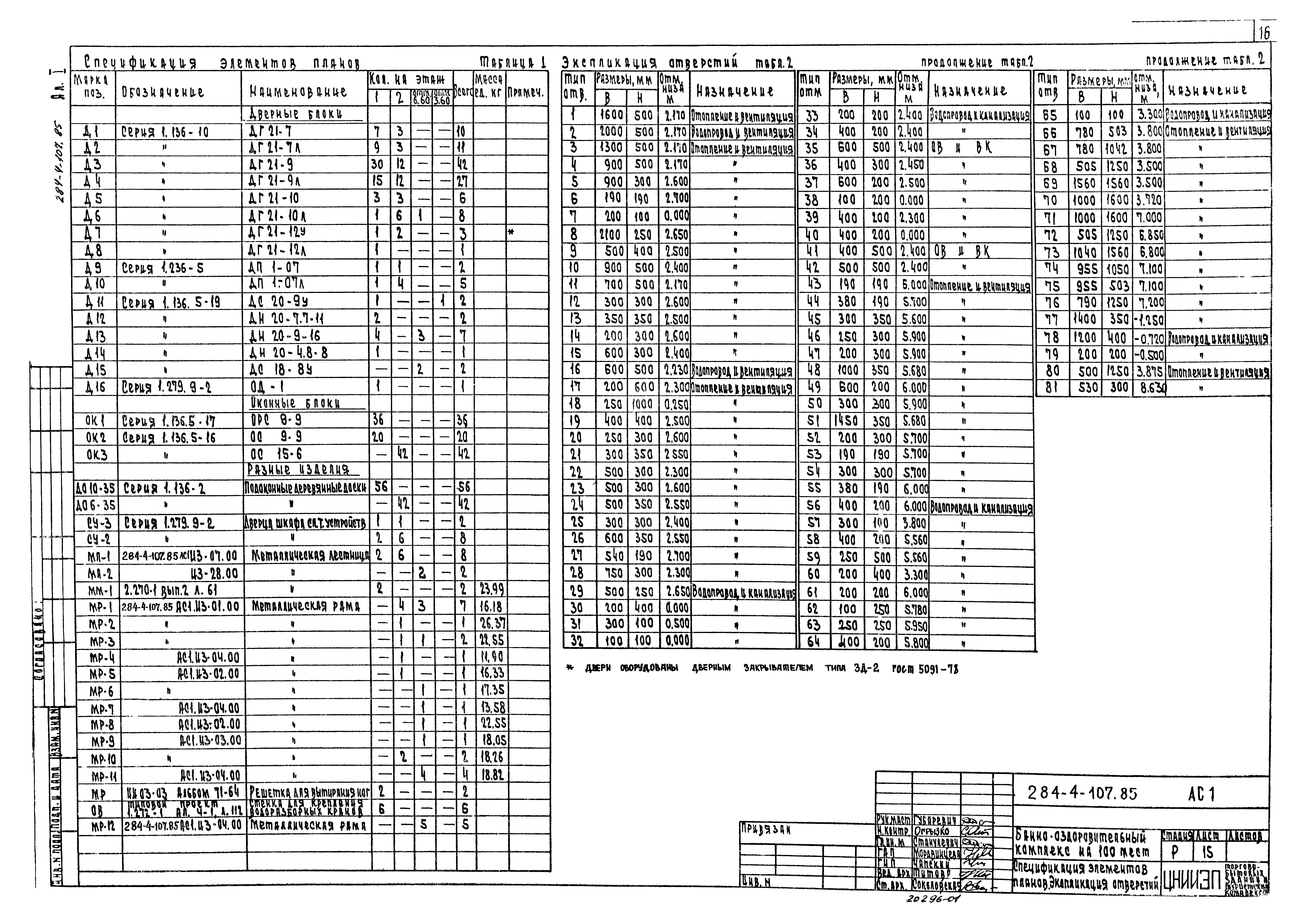 Типовой проект 284-4-107.85