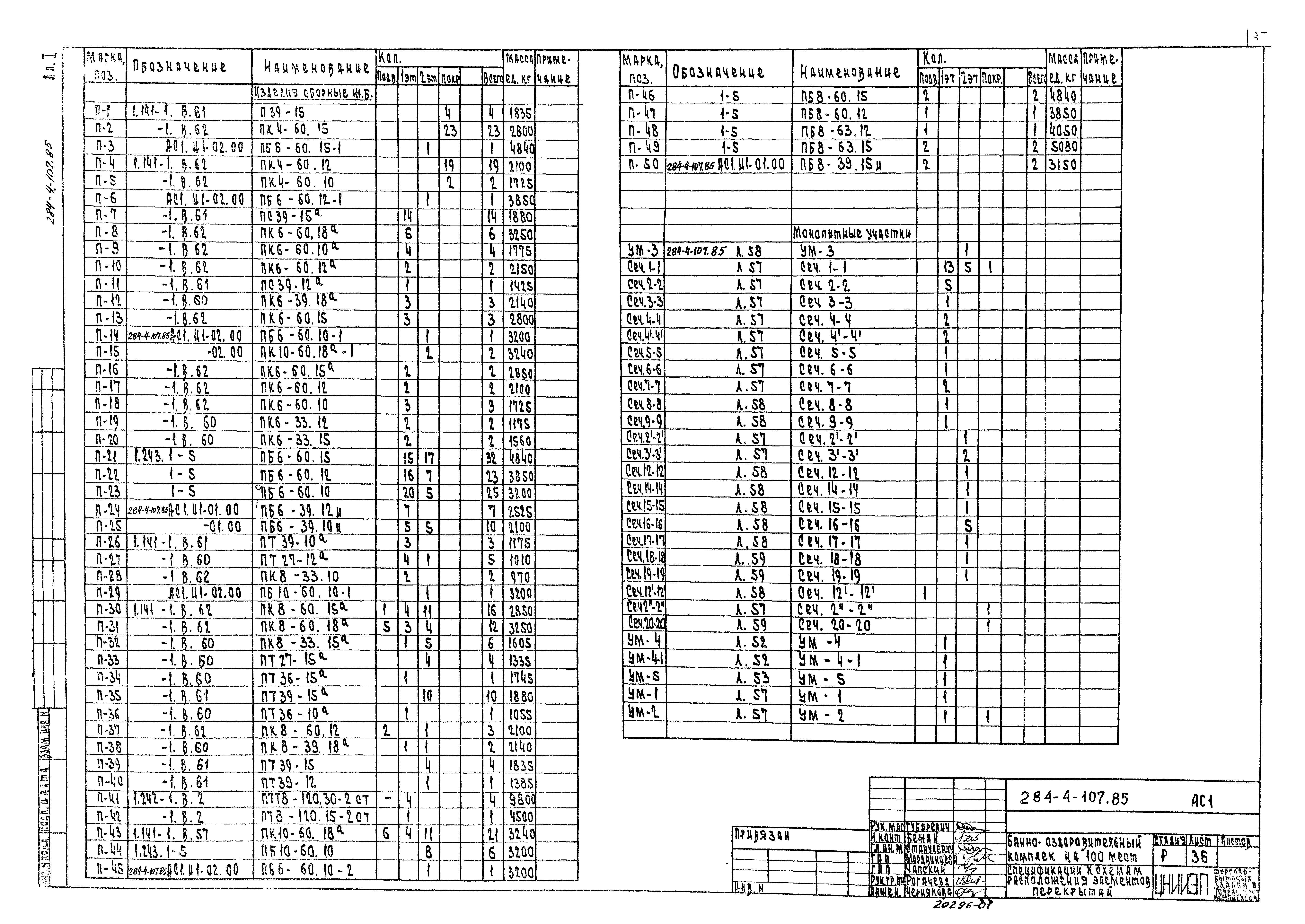 Типовой проект 284-4-107.85