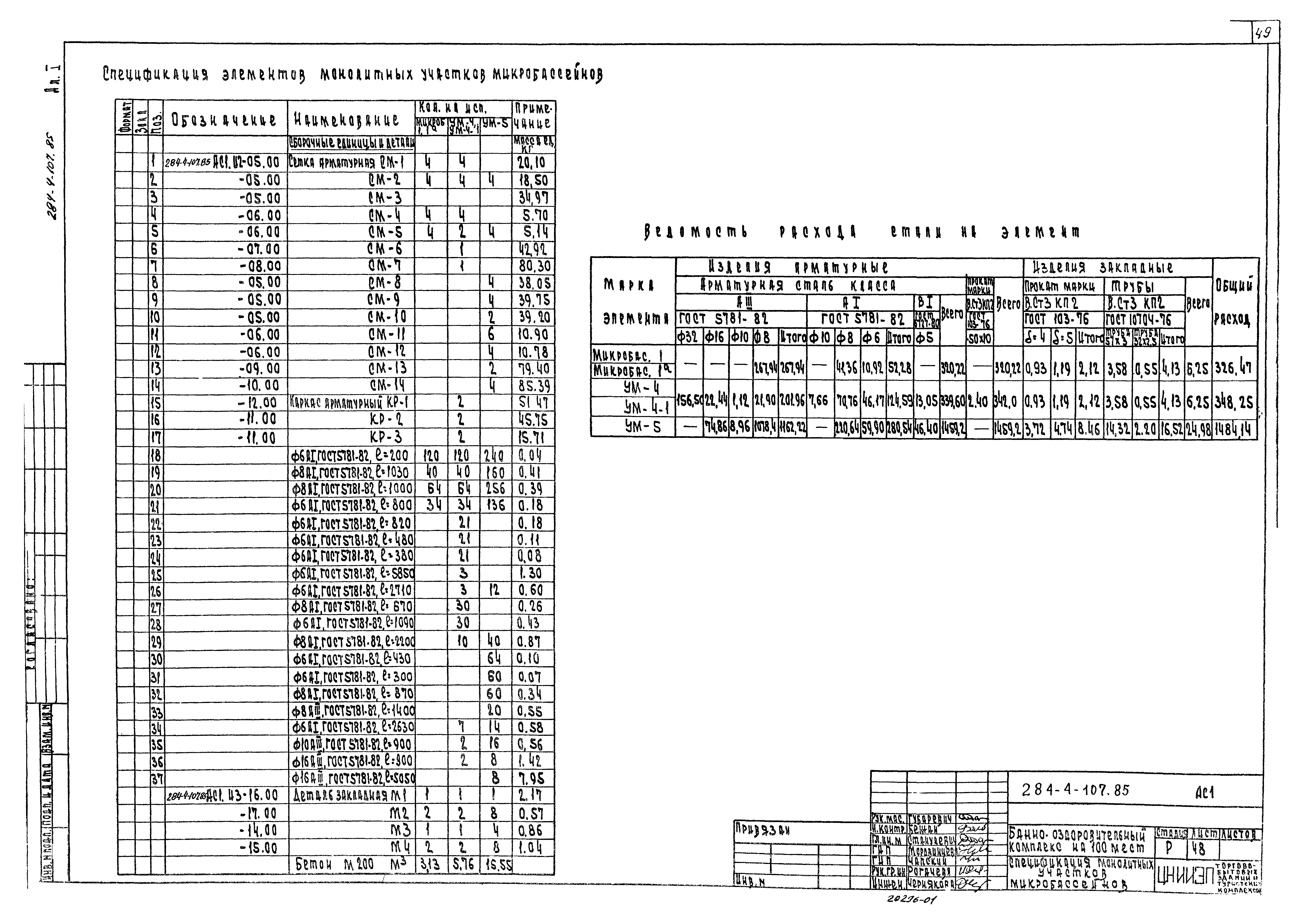 Типовой проект 284-4-107.85