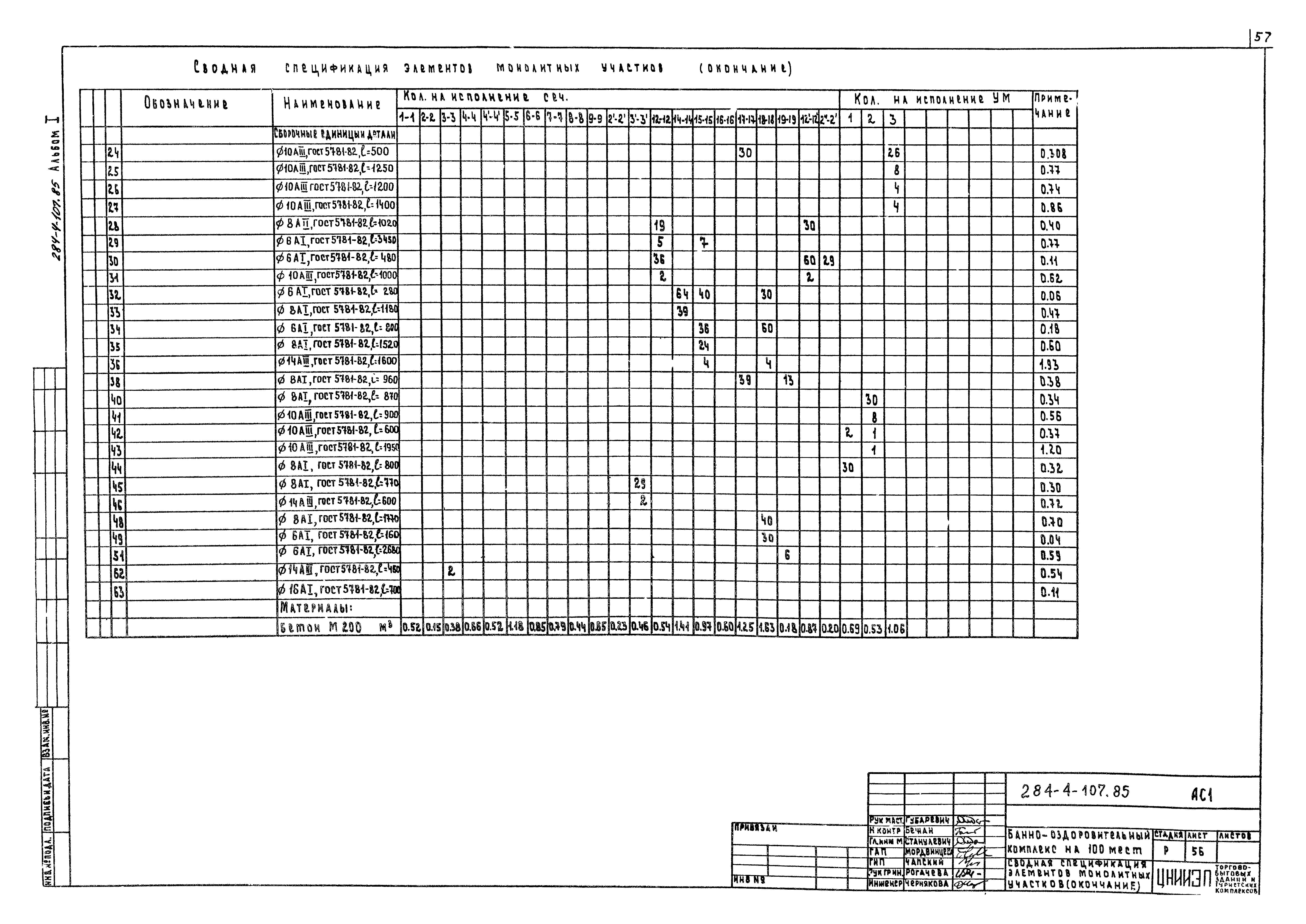 Типовой проект 284-4-107.85