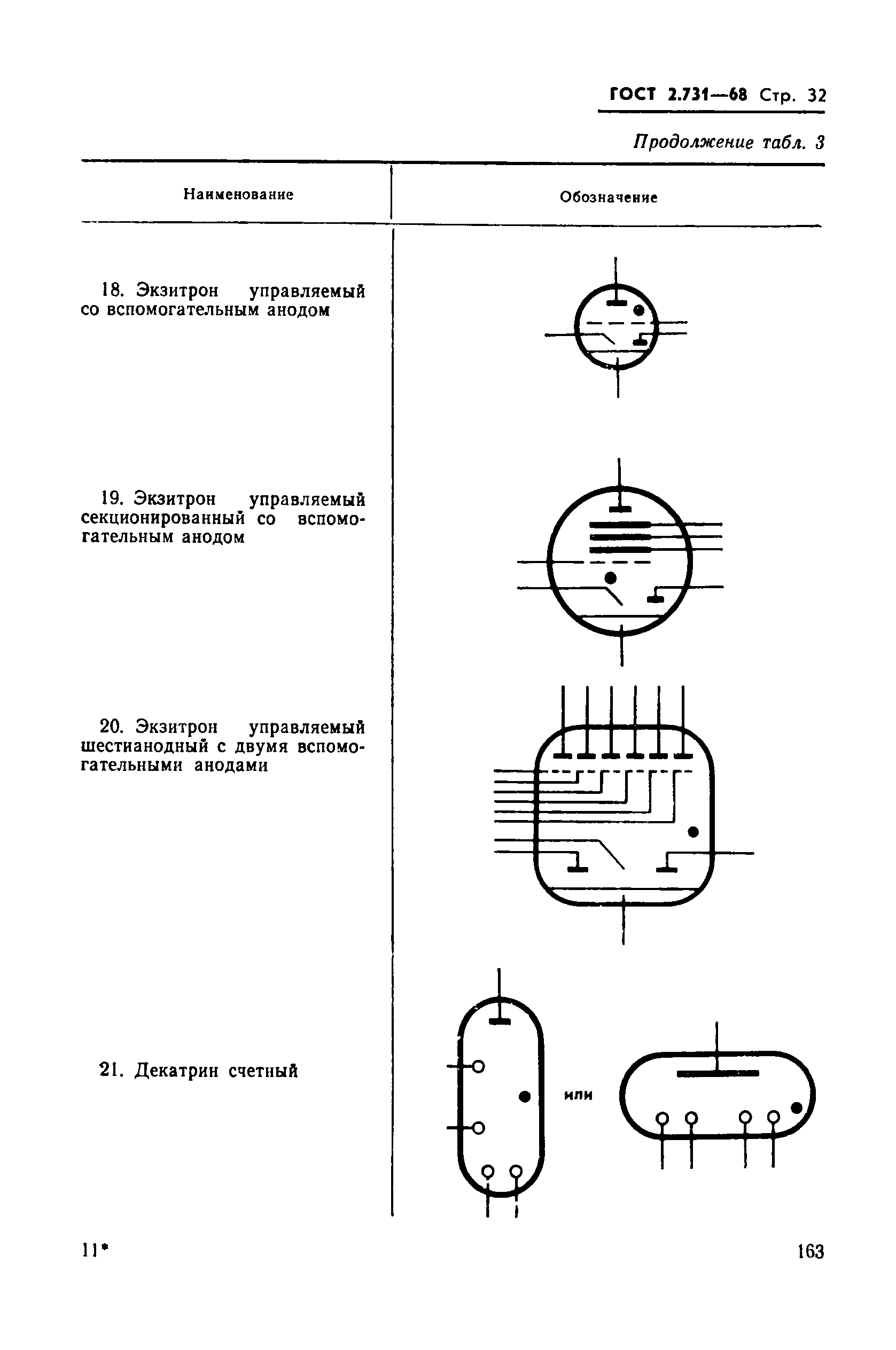 ГОСТ 2.731-68