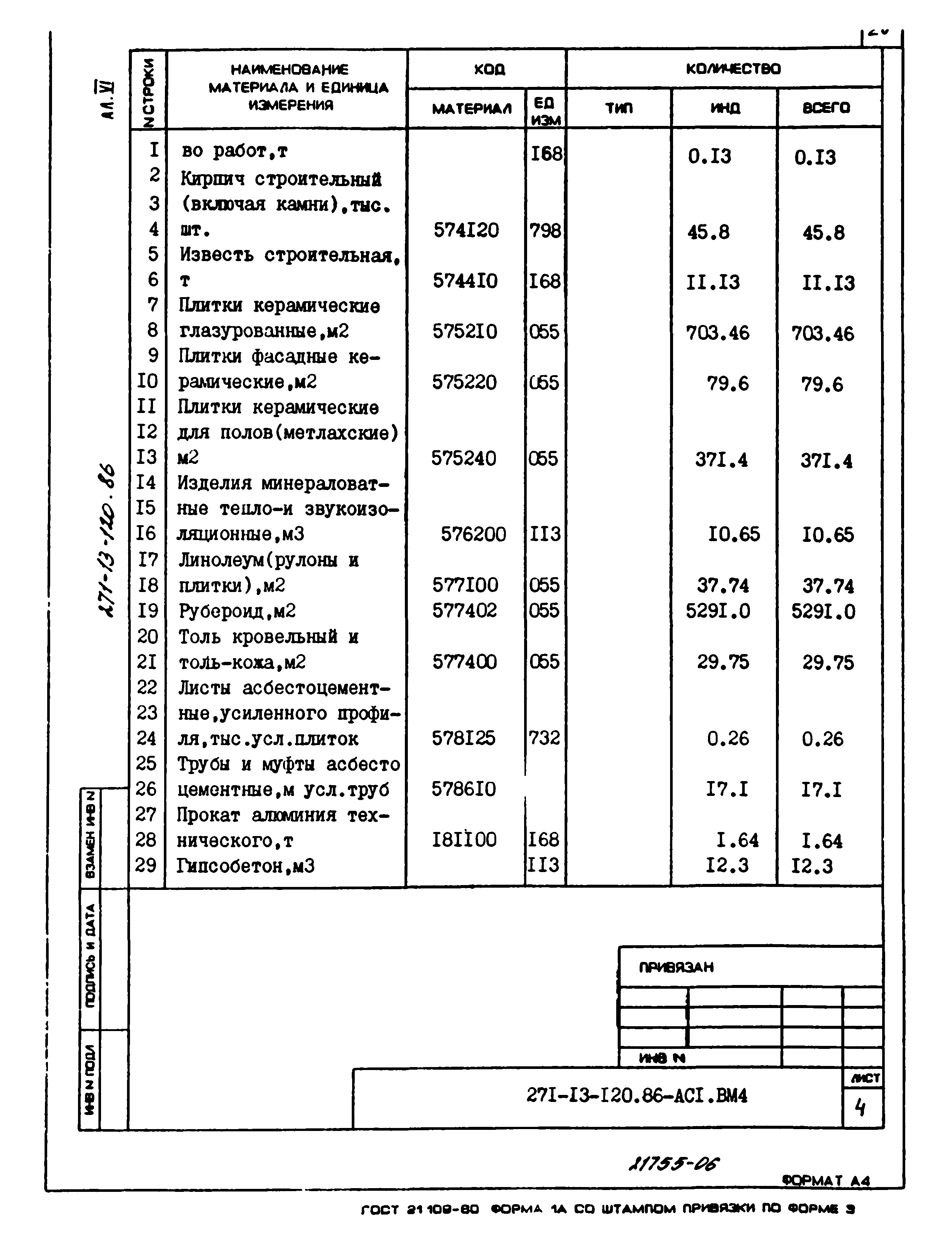 Типовой проект 271-13-120.86